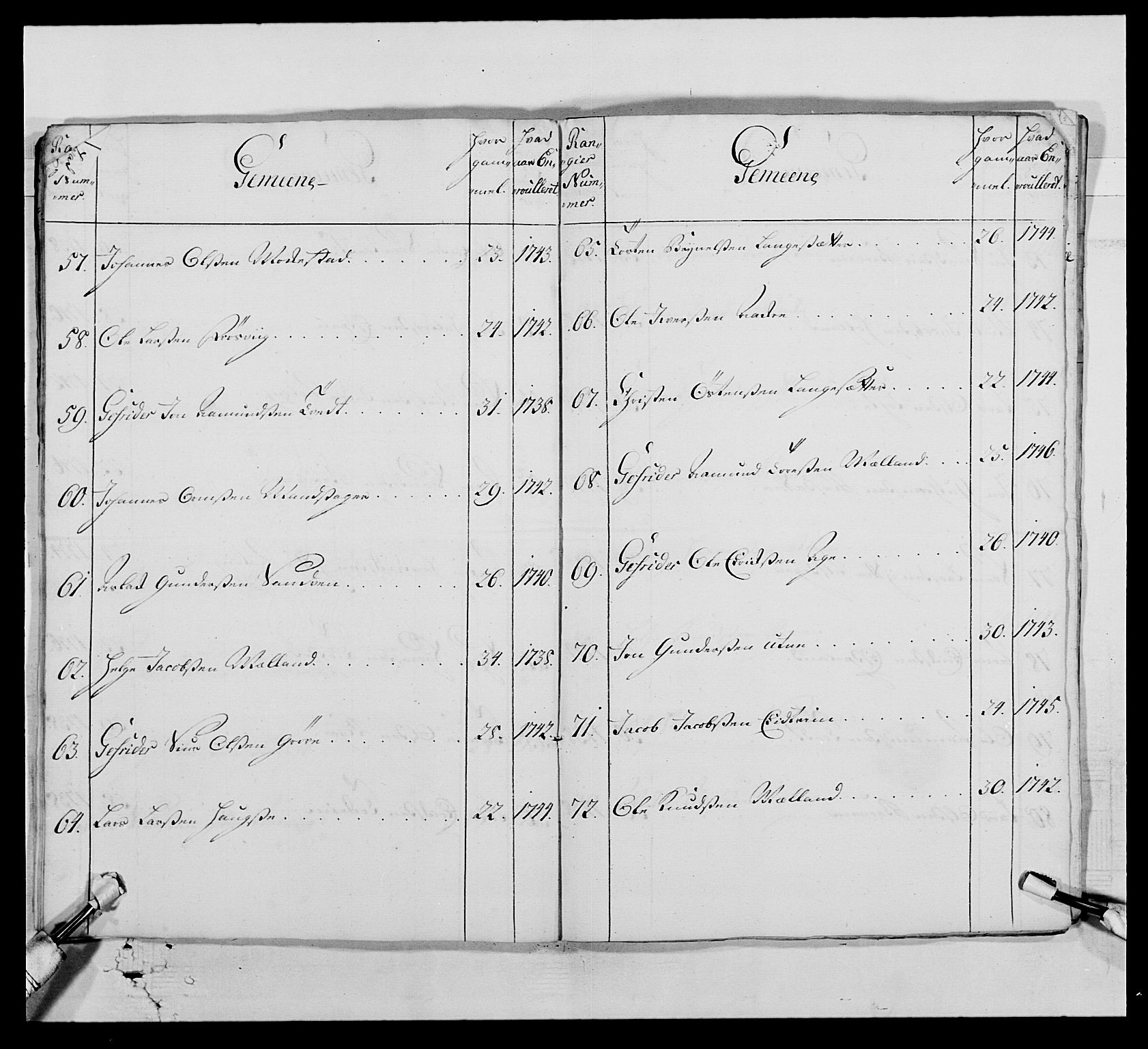 Kommanderende general (KG I) med Det norske krigsdirektorium, AV/RA-EA-5419/E/Ea/L0520: 2. Bergenhusiske regiment, 1746-1756, p. 101