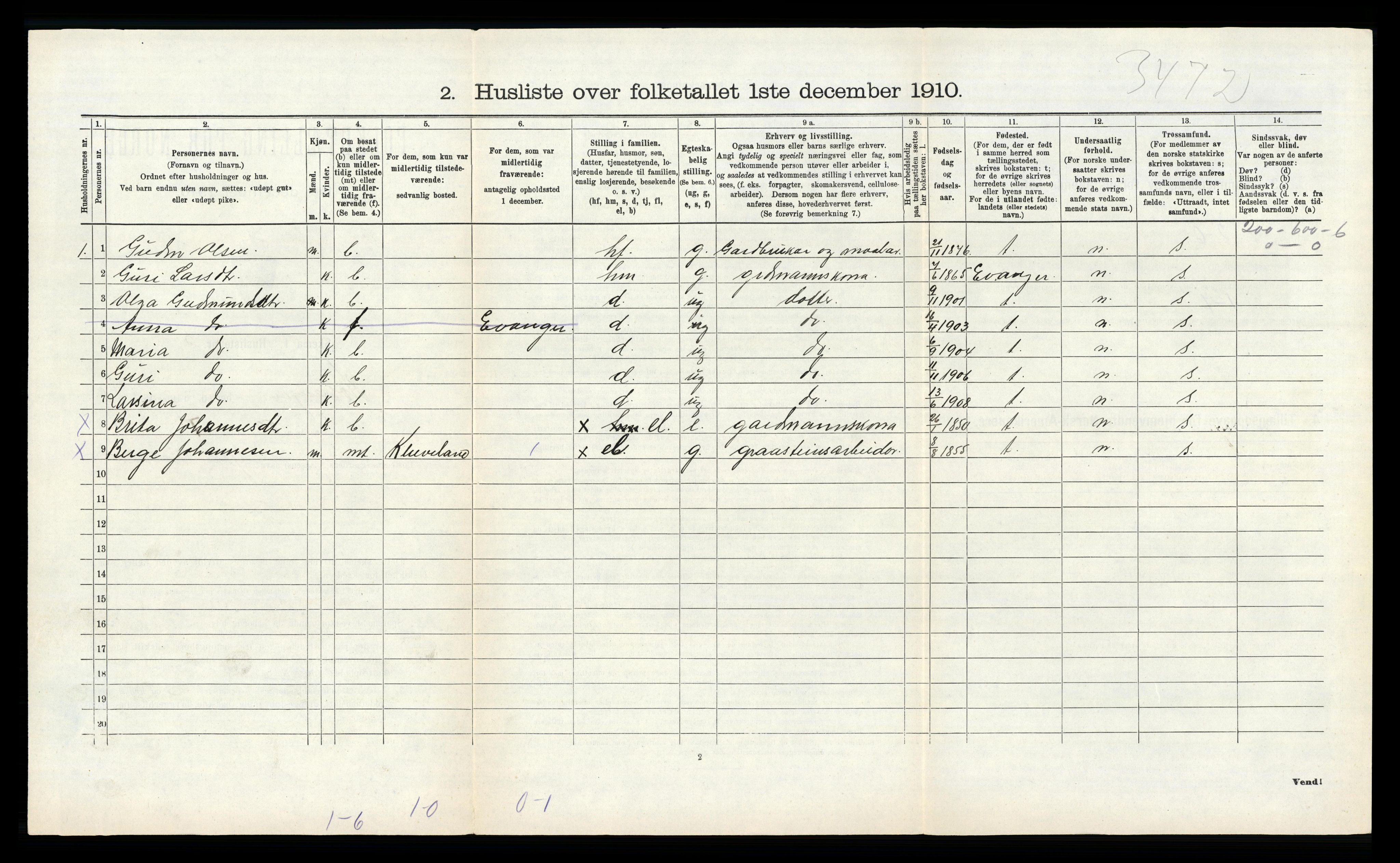 RA, 1910 census for Hosanger, 1910, p. 657