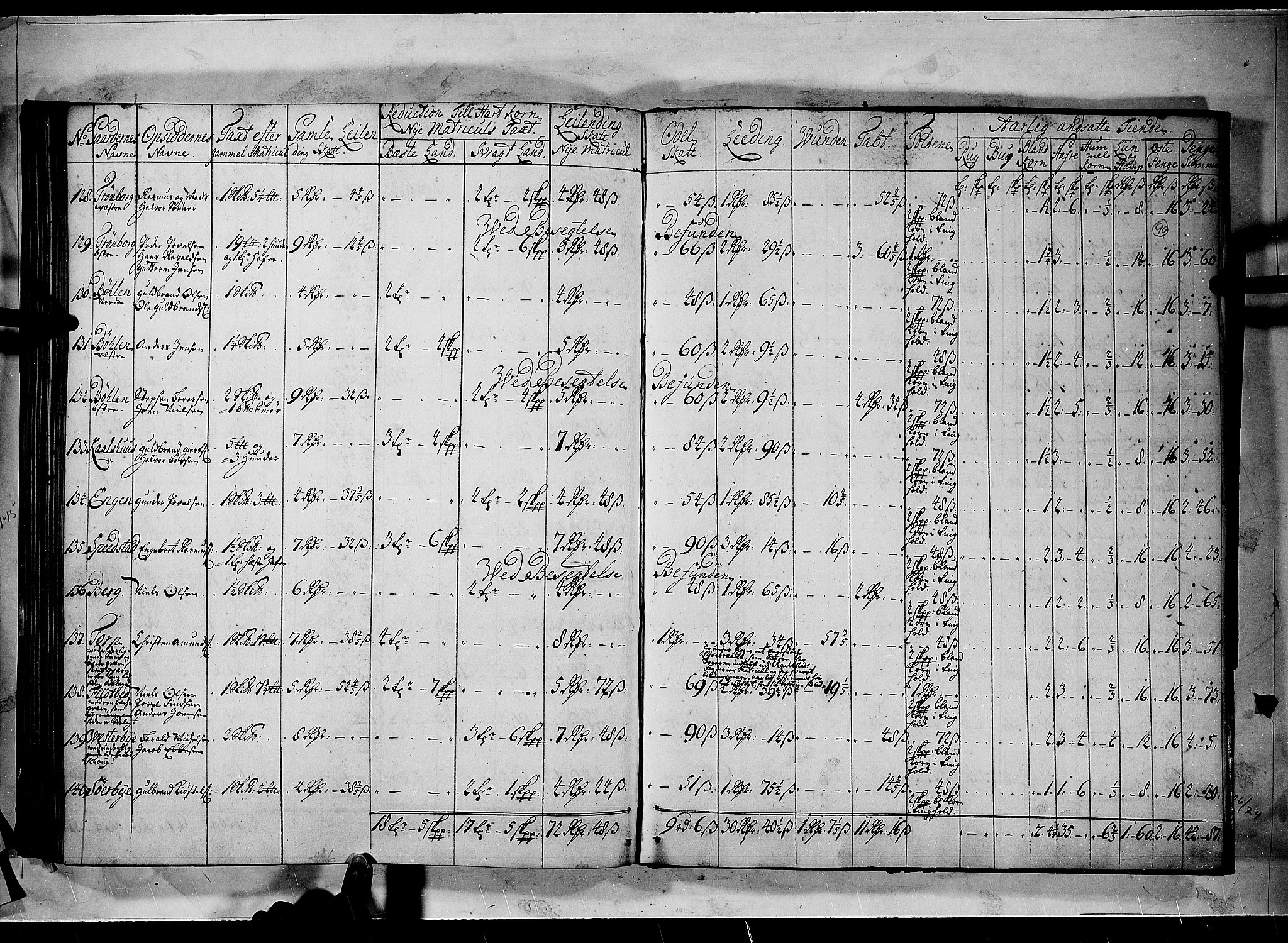 Rentekammeret inntil 1814, Realistisk ordnet avdeling, AV/RA-EA-4070/N/Nb/Nbf/L0100: Rakkestad, Heggen og Frøland matrikkelprotokoll, 1723, p. 89b-90a