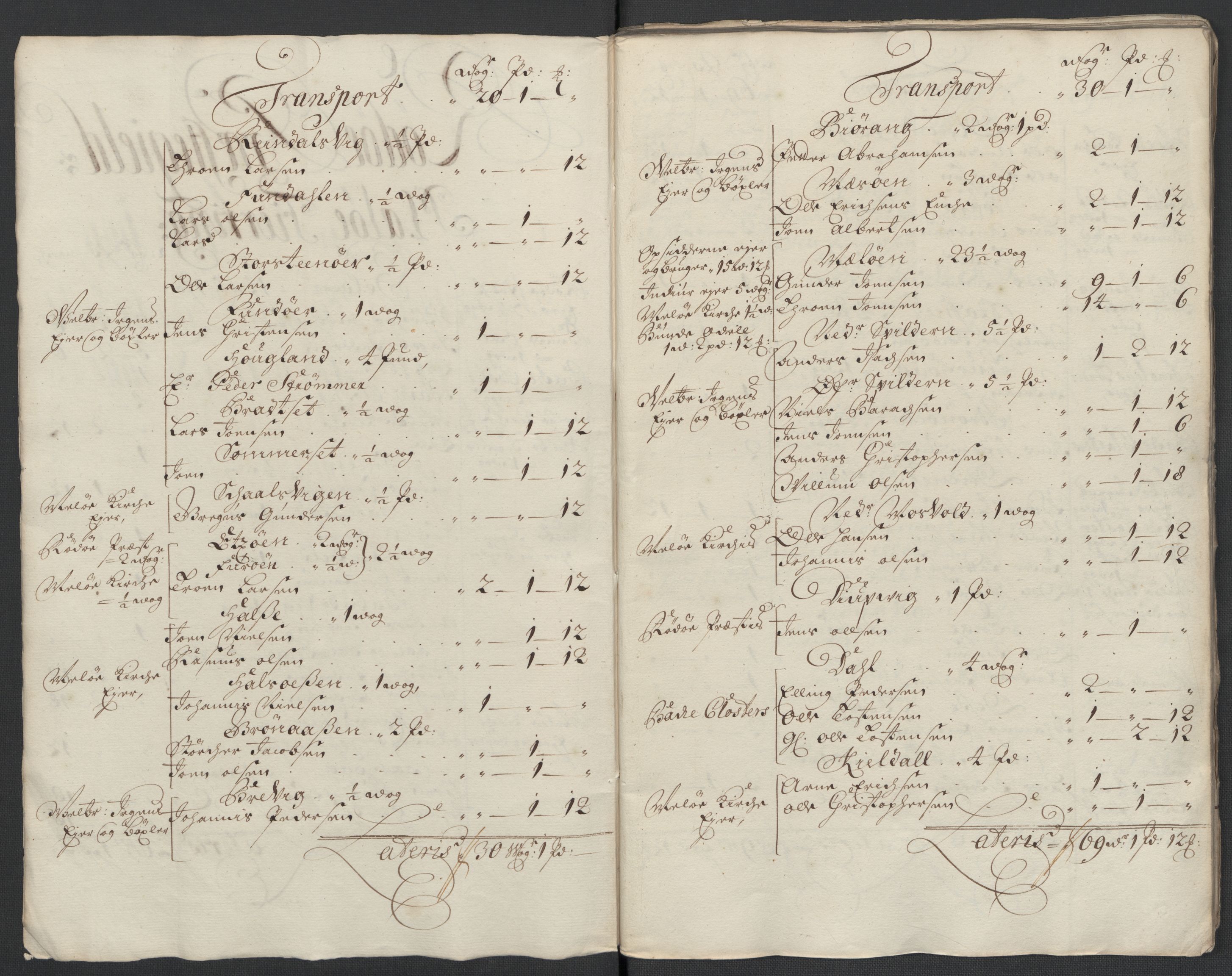 Rentekammeret inntil 1814, Reviderte regnskaper, Fogderegnskap, AV/RA-EA-4092/R65/L4510: Fogderegnskap Helgeland, 1708-1709, p. 27