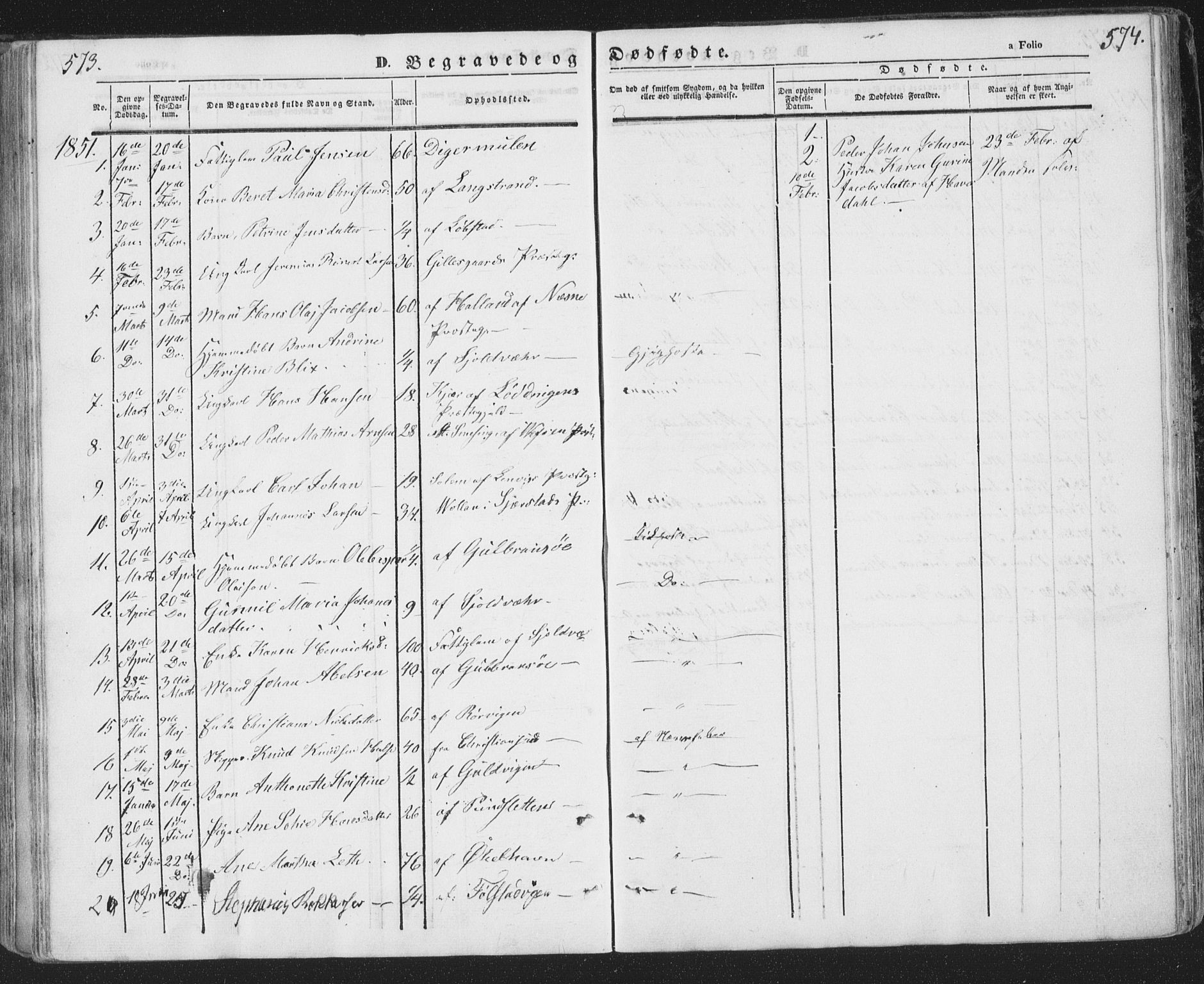 Ministerialprotokoller, klokkerbøker og fødselsregistre - Nordland, AV/SAT-A-1459/874/L1072: Parish register (copy) no. 874C01, 1843-1859, p. 573-574