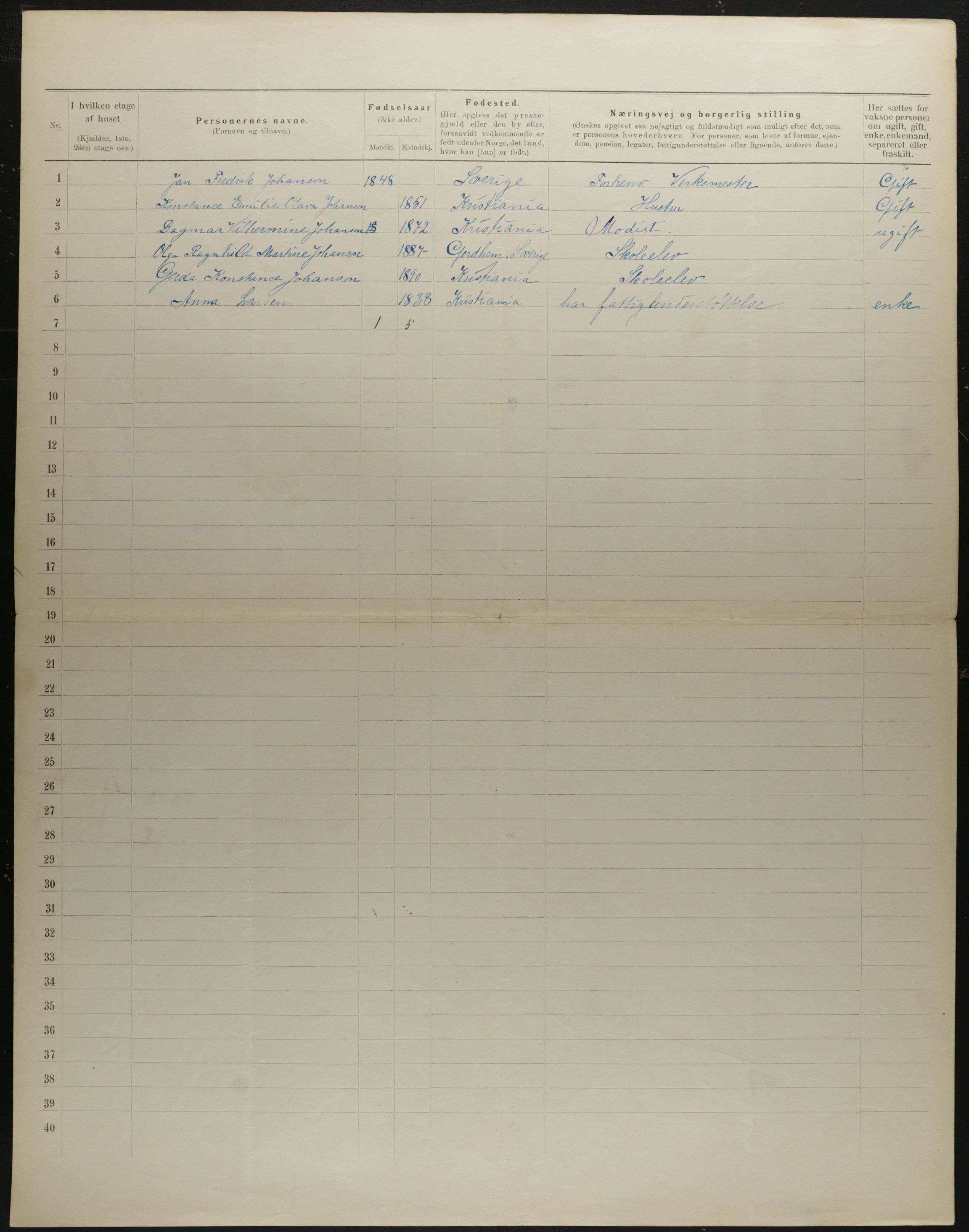 OBA, Municipal Census 1901 for Kristiania, 1901, p. 3756