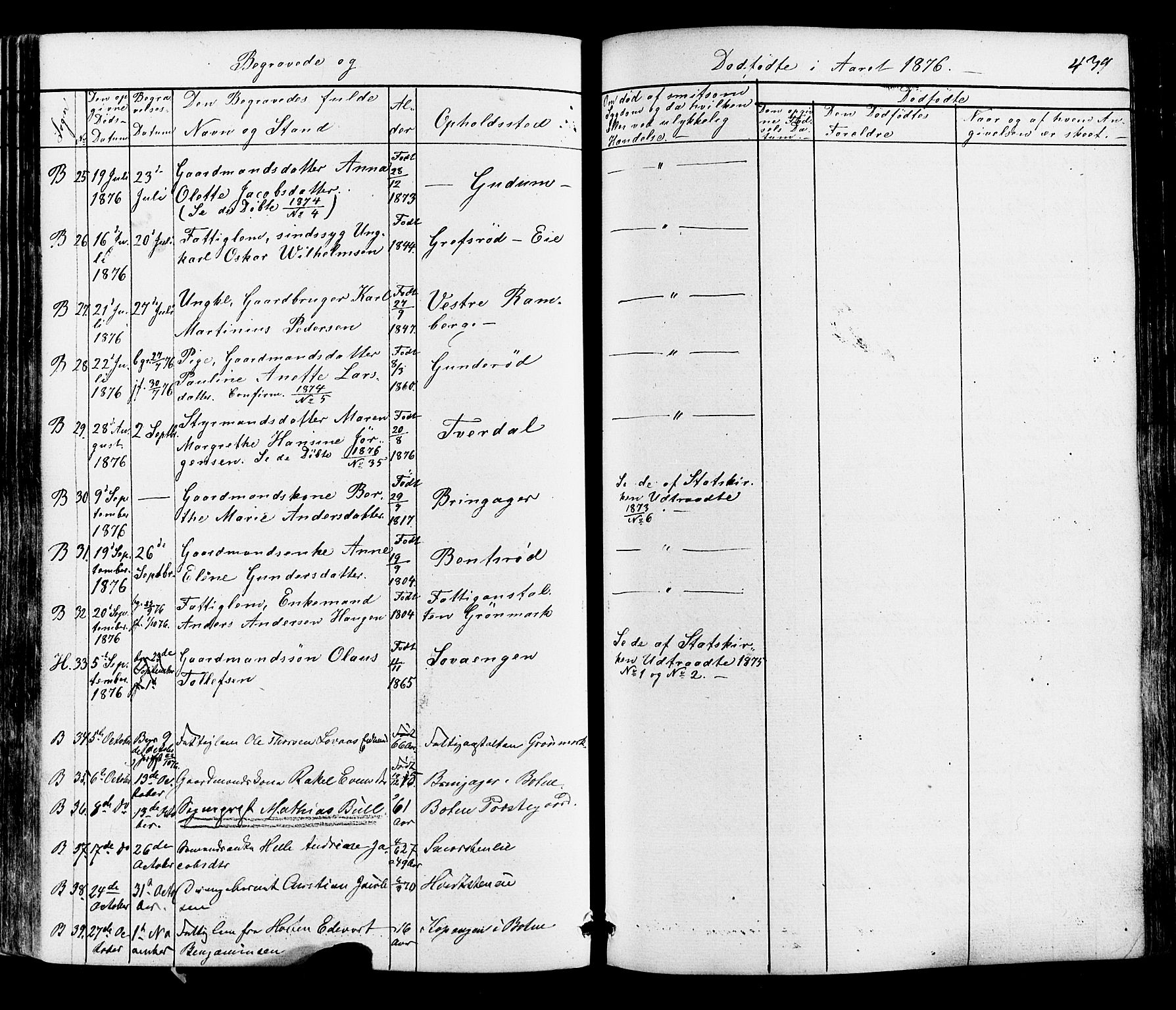 Botne kirkebøker, SAKO/A-340/F/Fa/L0006: Parish register (official) no. I 6, 1836-1877, p. 439