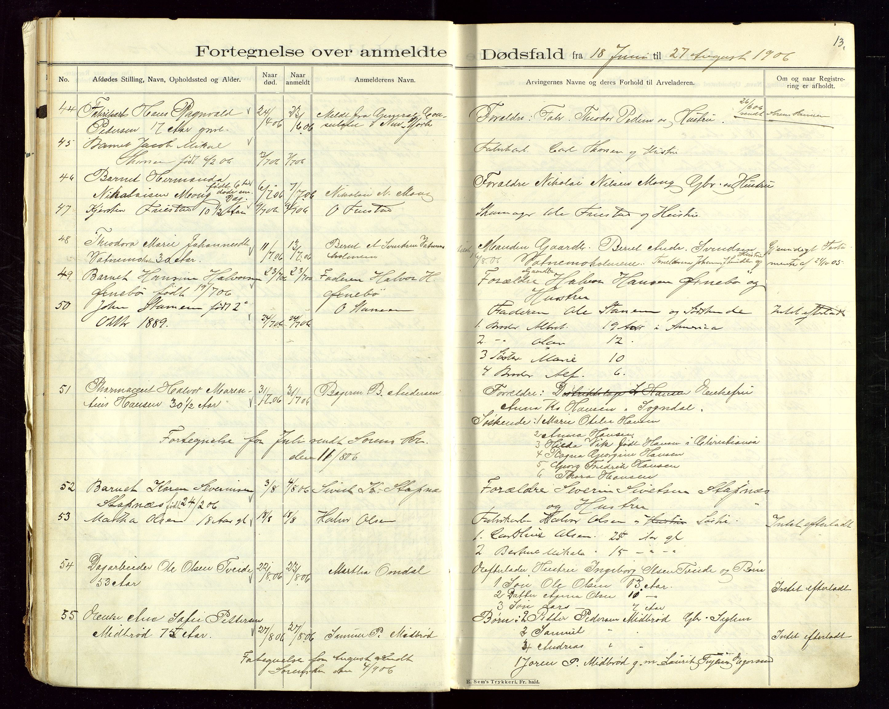 Eigersund lensmannskontor, AV/SAST-A-100171/Gga/L0005: "Dødsfalds-Protokol" m/alfabetisk navneregister, 1905-1913, p. 13