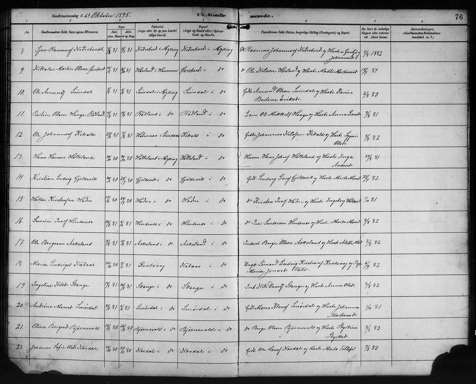 Lindås Sokneprestembete, SAB/A-76701/H/Hab: Parish register (copy) no. E 3, 1892-1905, p. 76