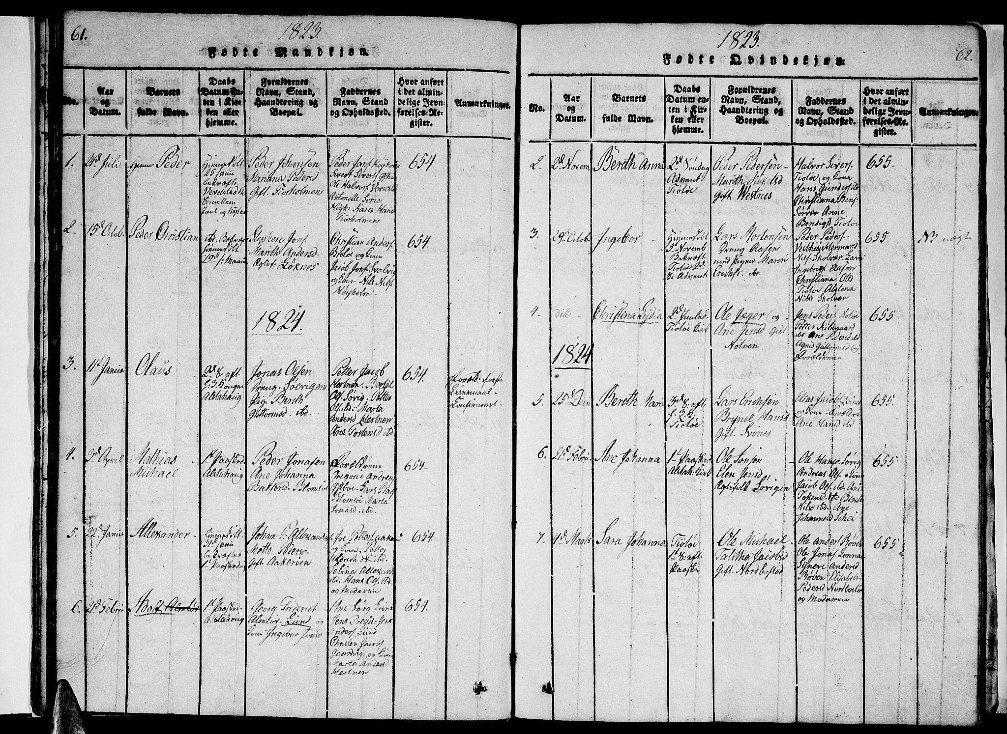 Ministerialprotokoller, klokkerbøker og fødselsregistre - Nordland, AV/SAT-A-1459/830/L0457: Parish register (copy) no. 830C01 /1, 1820-1842, p. 61-62