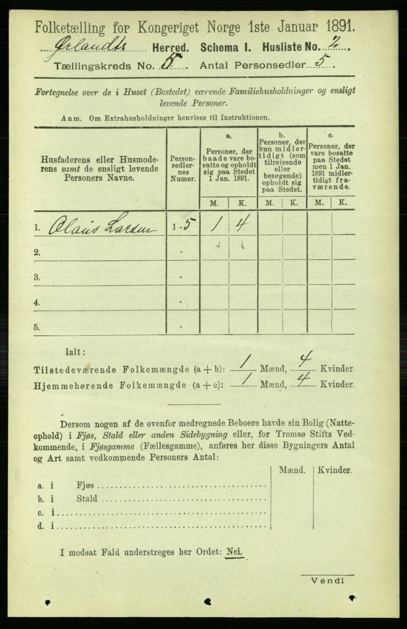 RA, 1891 census for 1621 Ørland, 1891, p. 1642