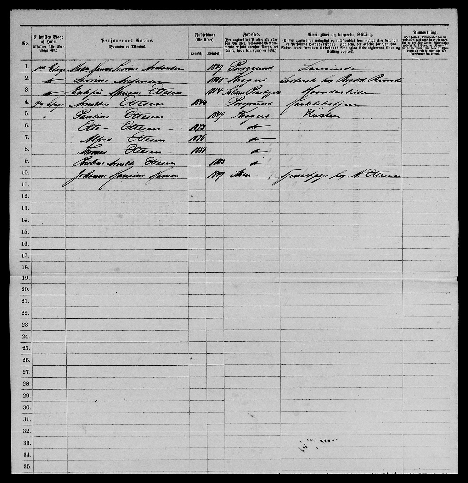 SAKO, 1885 census for 0801 Kragerø, 1885, p. 1422