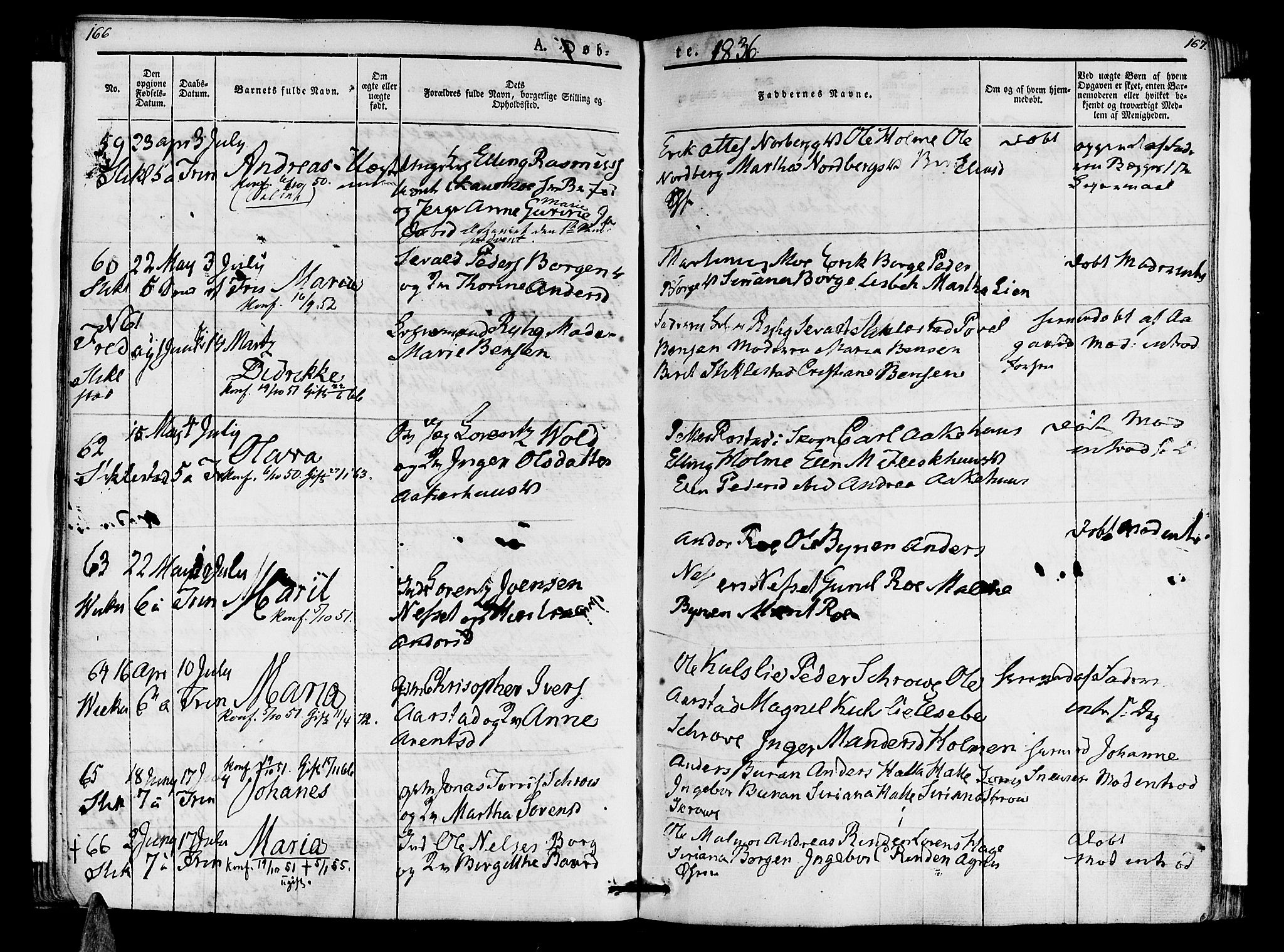 Ministerialprotokoller, klokkerbøker og fødselsregistre - Nord-Trøndelag, SAT/A-1458/723/L0238: Parish register (official) no. 723A07, 1831-1840, p. 166-167