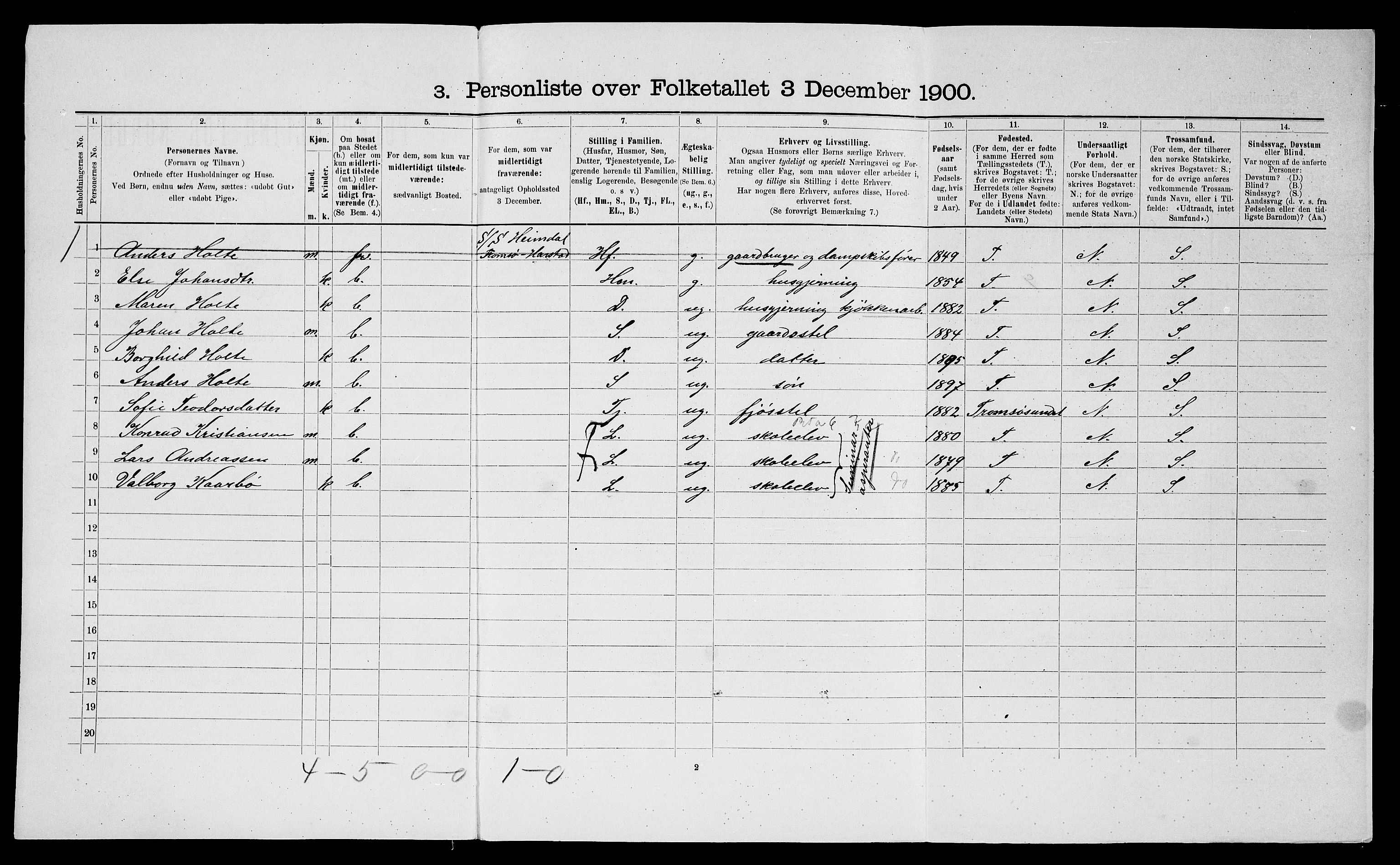 SATØ, 1900 census for Trondenes, 1900, p. 2297