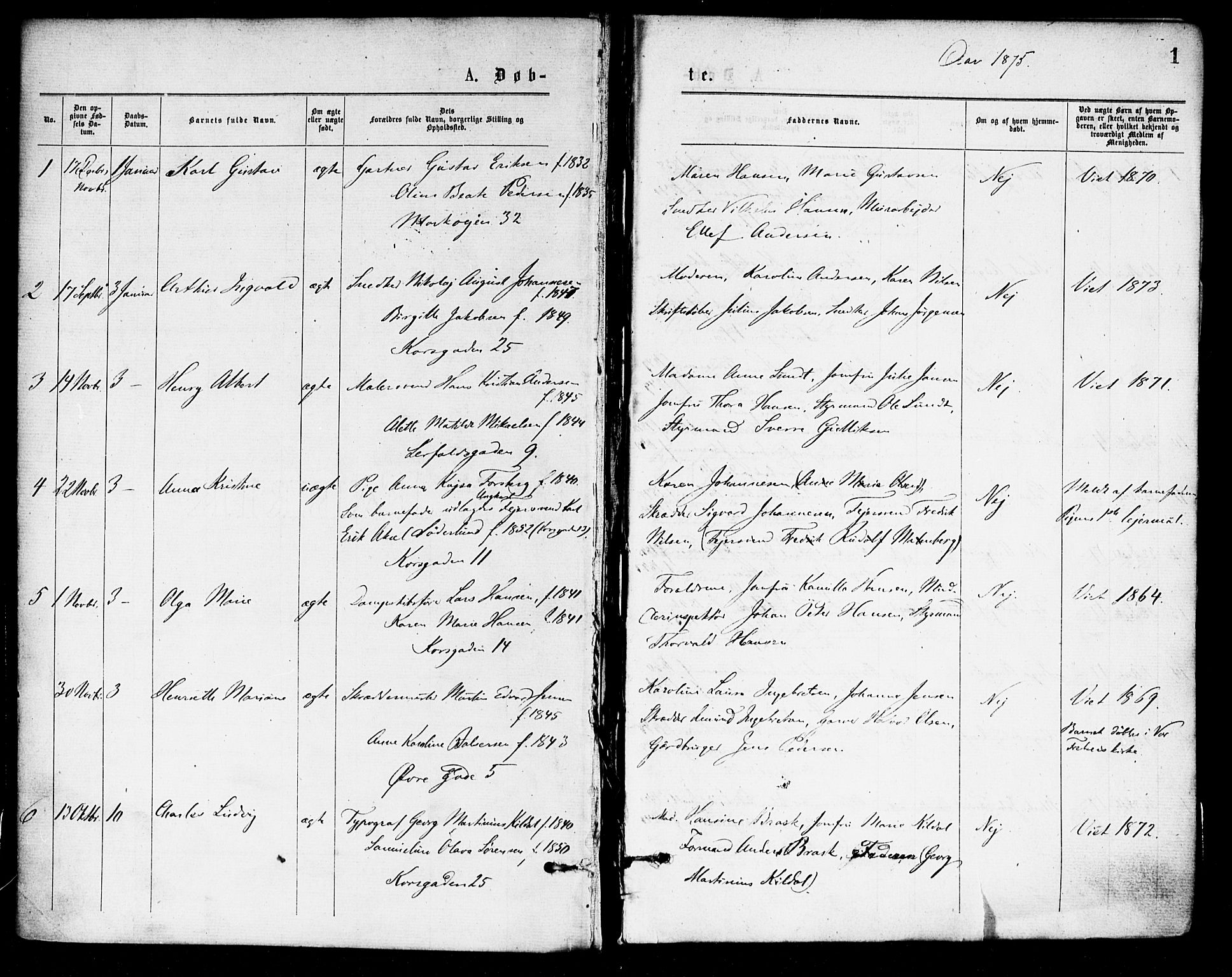 Paulus prestekontor Kirkebøker, AV/SAO-A-10871/F/Fa/L0001: Parish register (official) no. 1, 1875-1878, p. 1