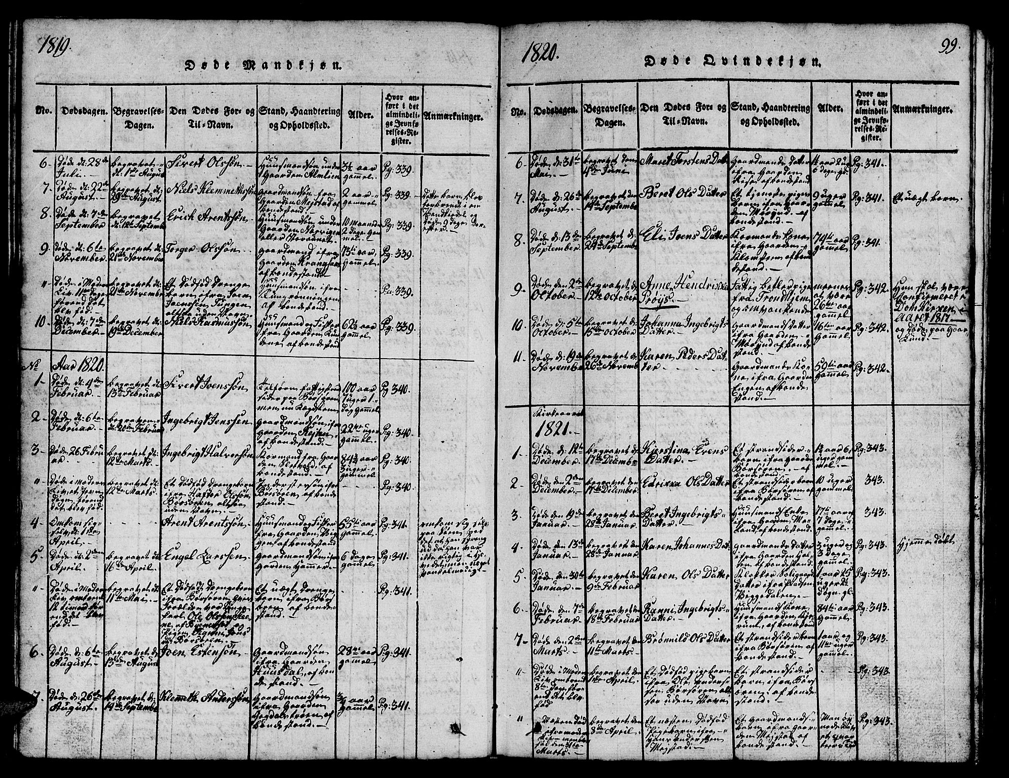 Ministerialprotokoller, klokkerbøker og fødselsregistre - Sør-Trøndelag, SAT/A-1456/665/L0776: Parish register (copy) no. 665C01, 1817-1837, p. 99
