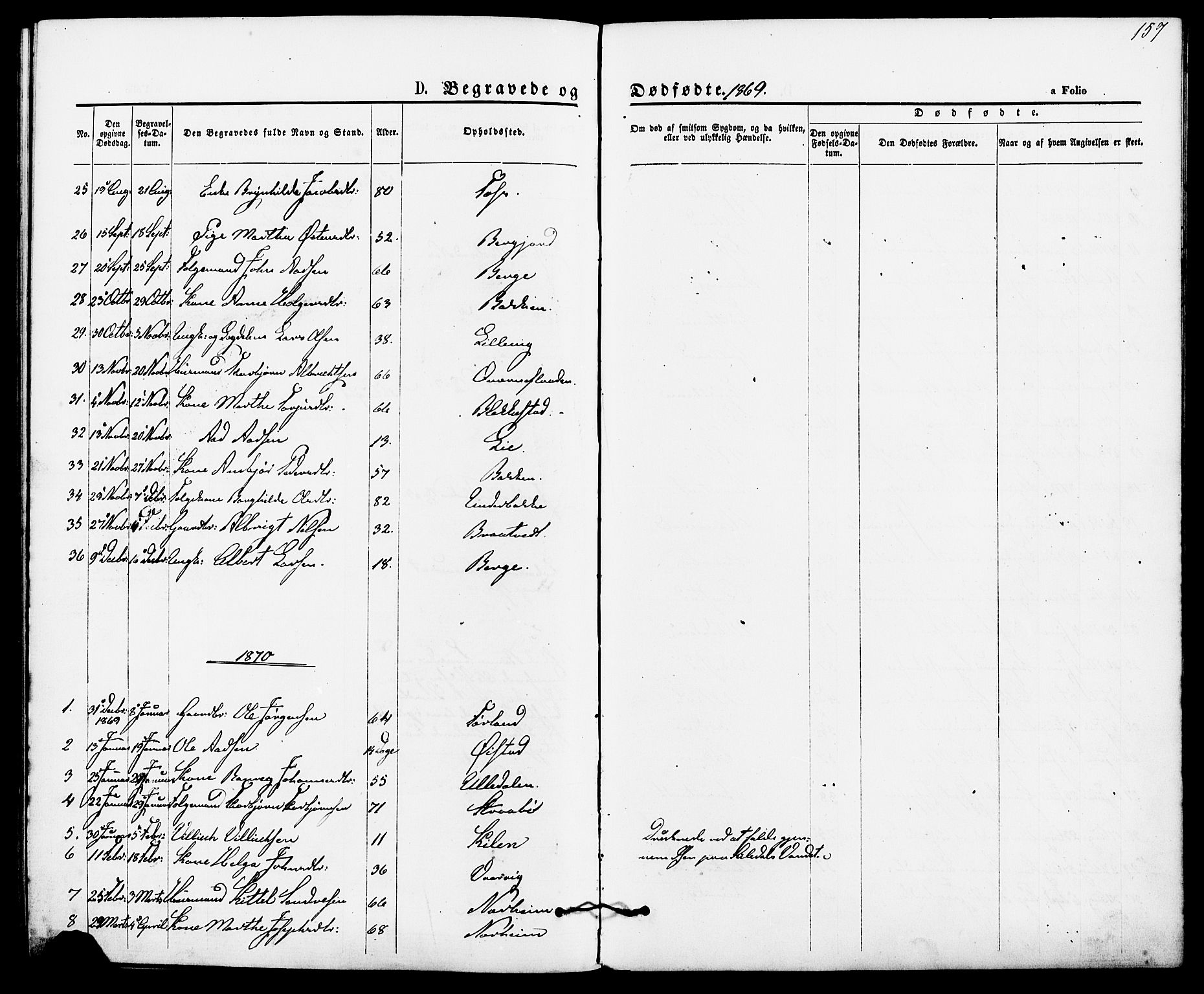 Suldal sokneprestkontor, AV/SAST-A-101845/01/IV/L0010: Parish register (official) no. A 10, 1869-1878, p. 157