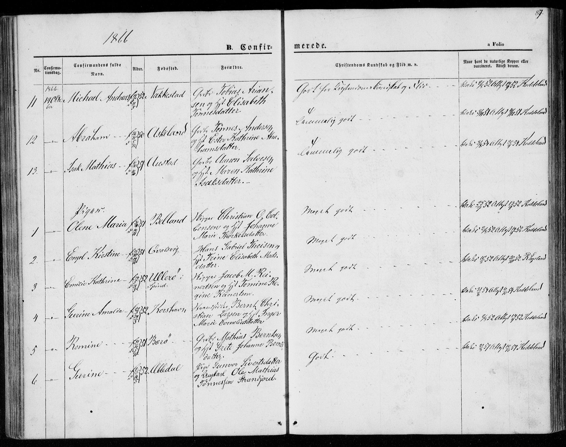 Lyngdal sokneprestkontor, AV/SAK-1111-0029/F/Fa/Faa/L0002: Parish register (official) no. A 2, 1858-1870, p. 87