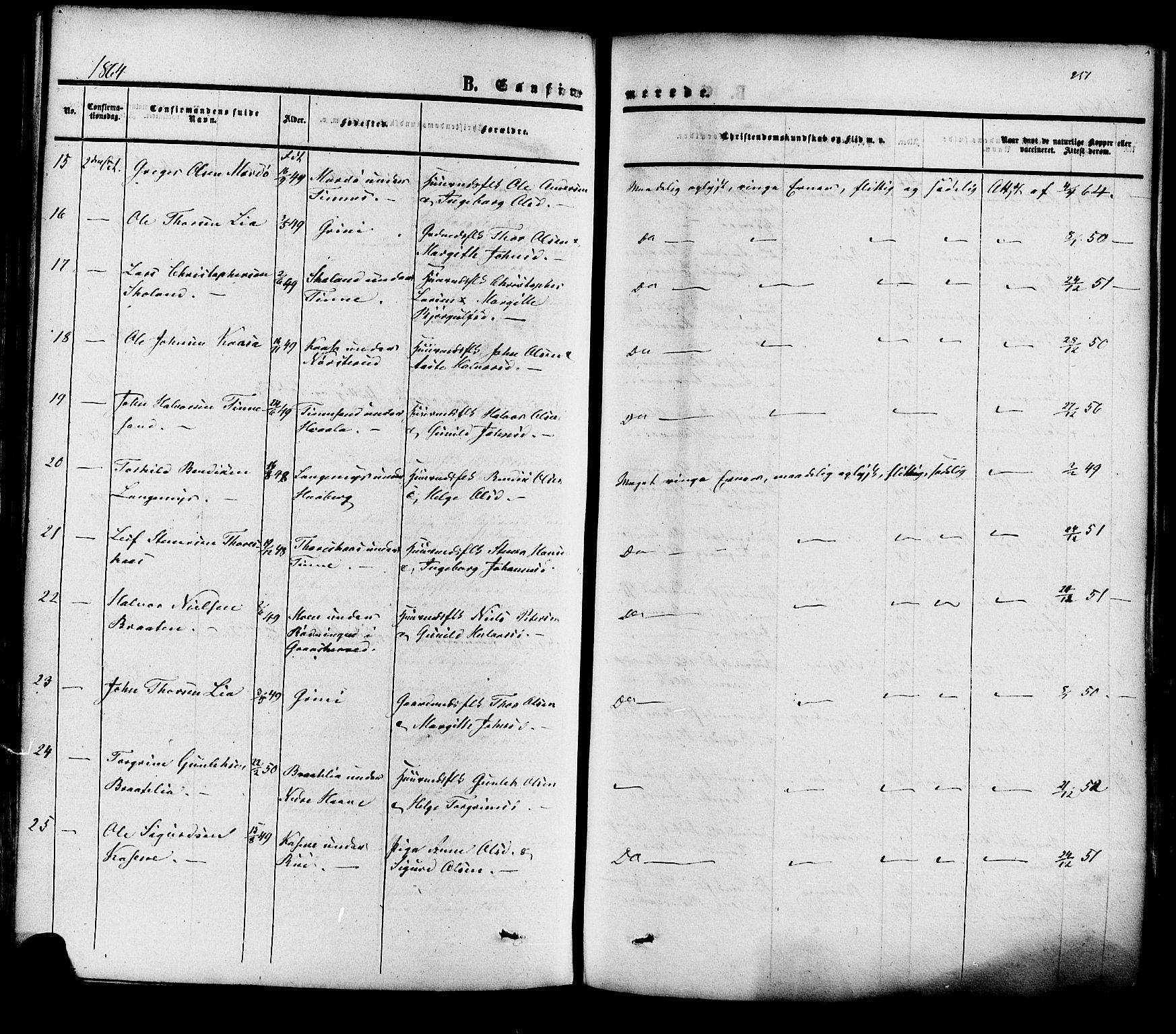 Heddal kirkebøker, SAKO/A-268/F/Fa/L0007: Parish register (official) no. I 7, 1855-1877, p. 251