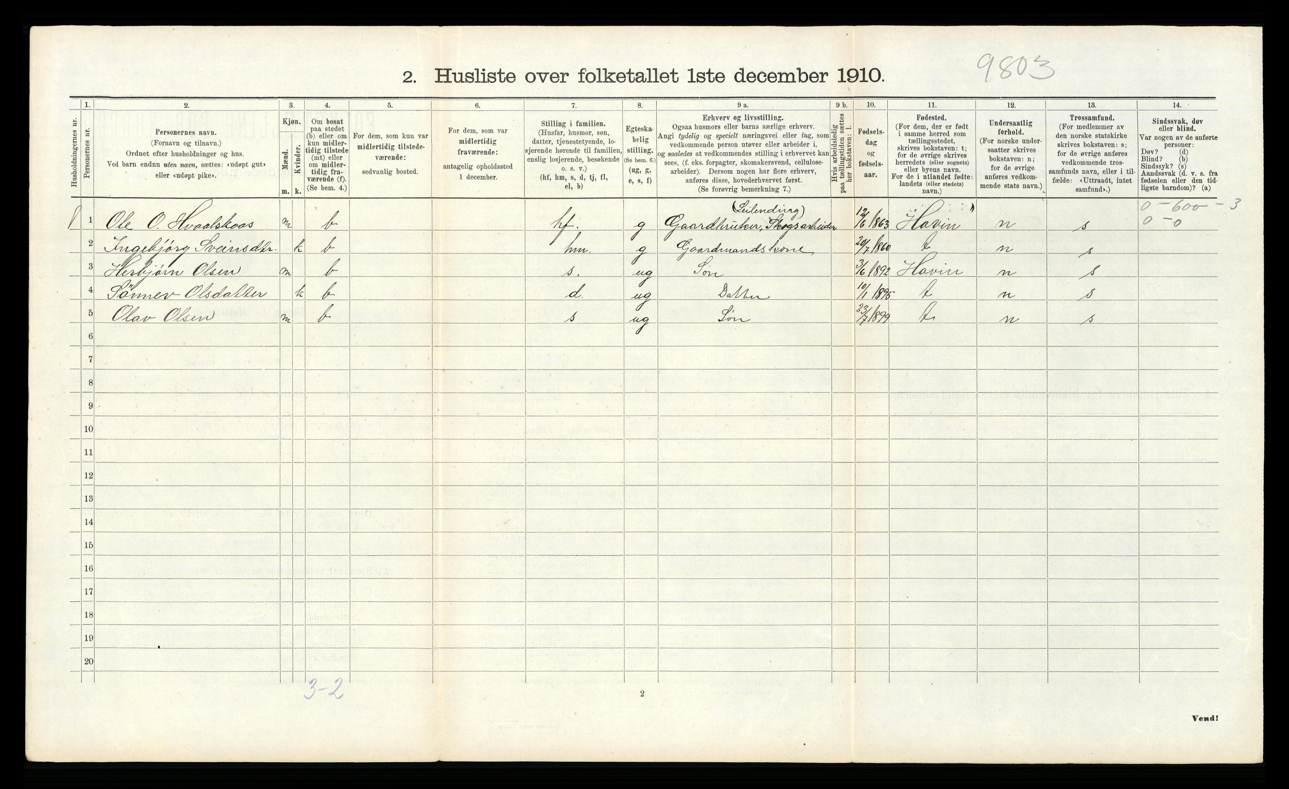 RA, 1910 census for Tinn, 1910, p. 586