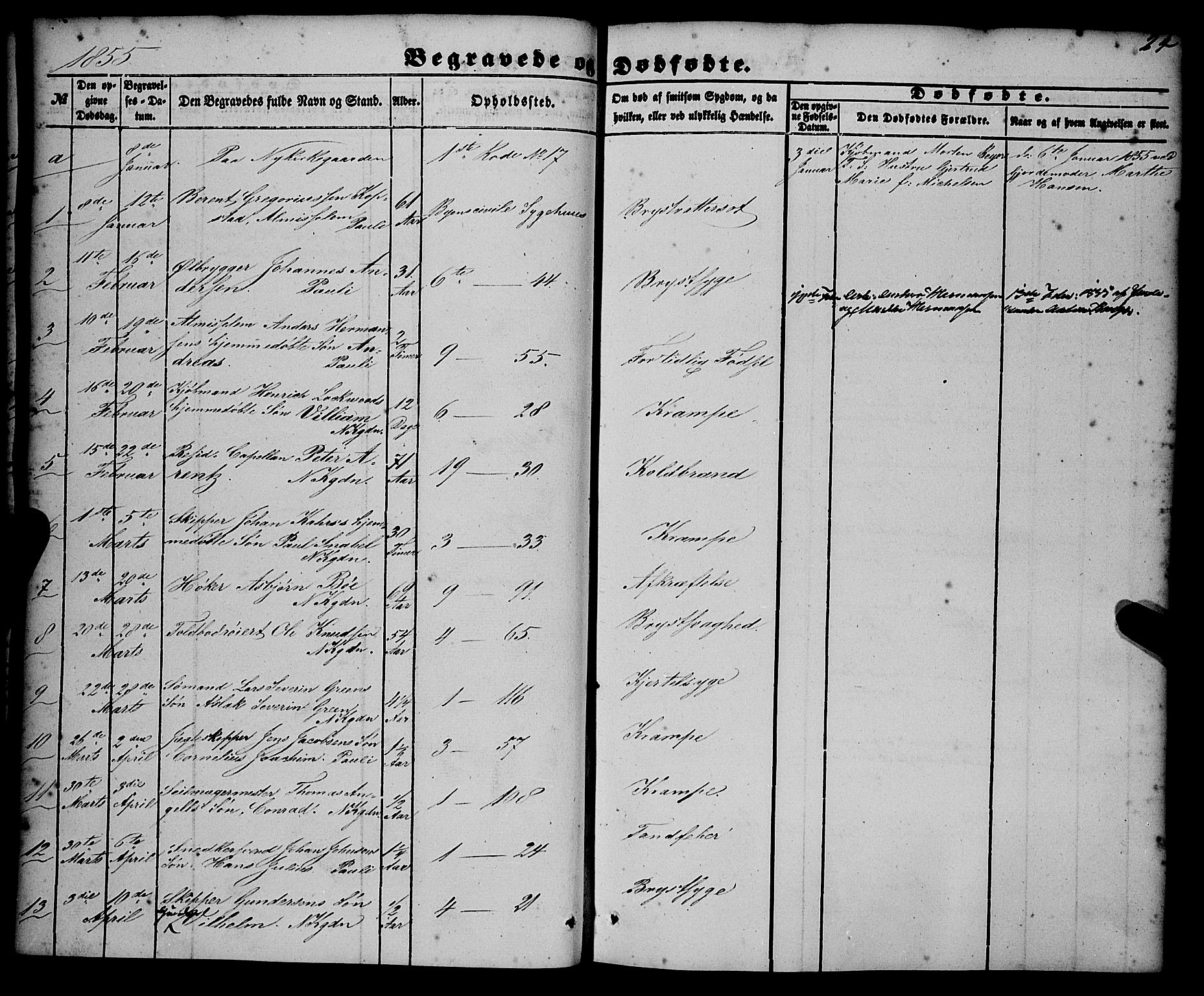 Nykirken Sokneprestembete, SAB/A-77101/H/Haa/L0042: Parish register (official) no. E 2, 1850-1868, p. 24