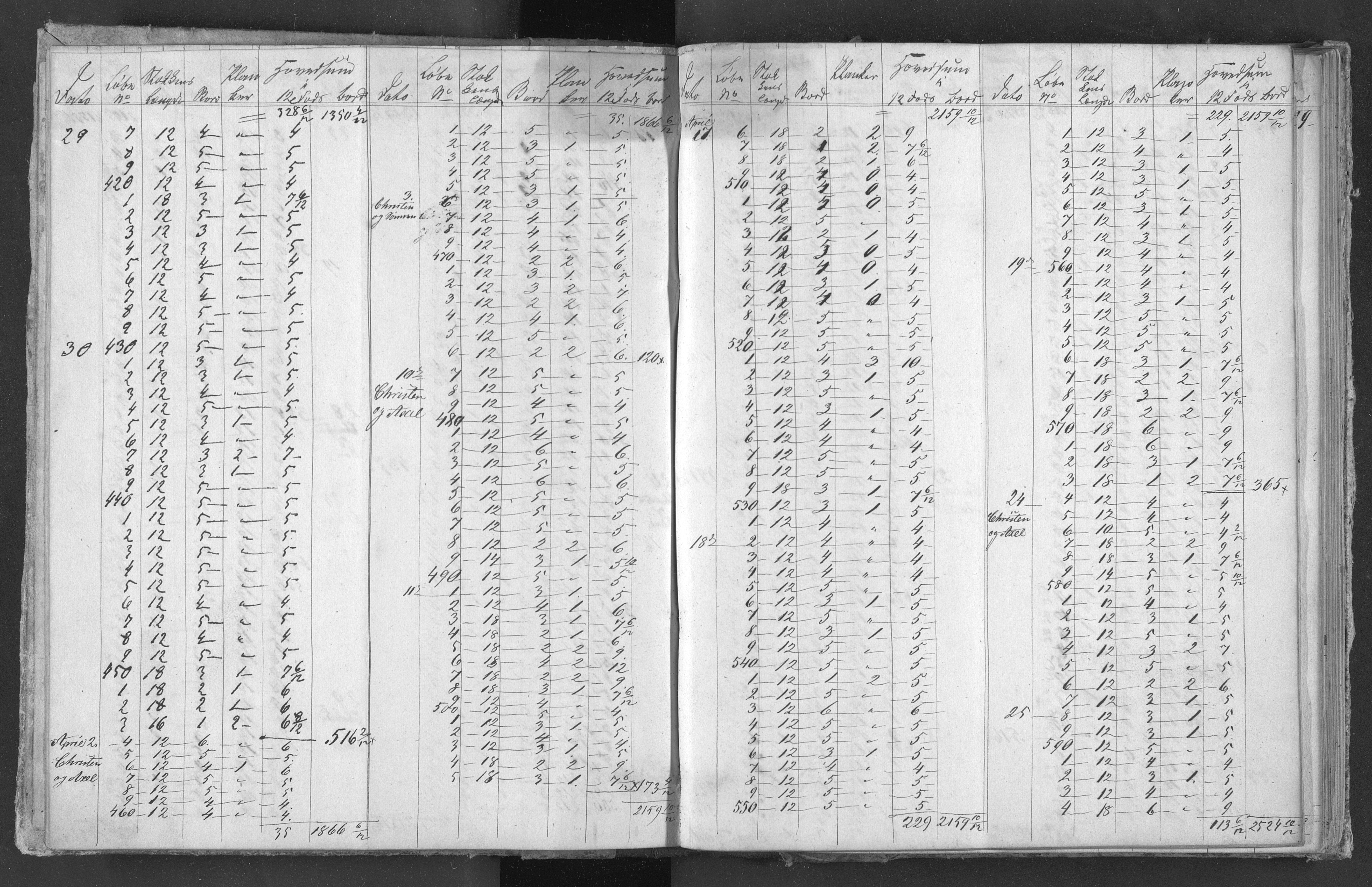 Egelands Jernverk, AAKS/PA-1907/01/L0060: Regnskapsbok for plankekjøring, 1844-1845