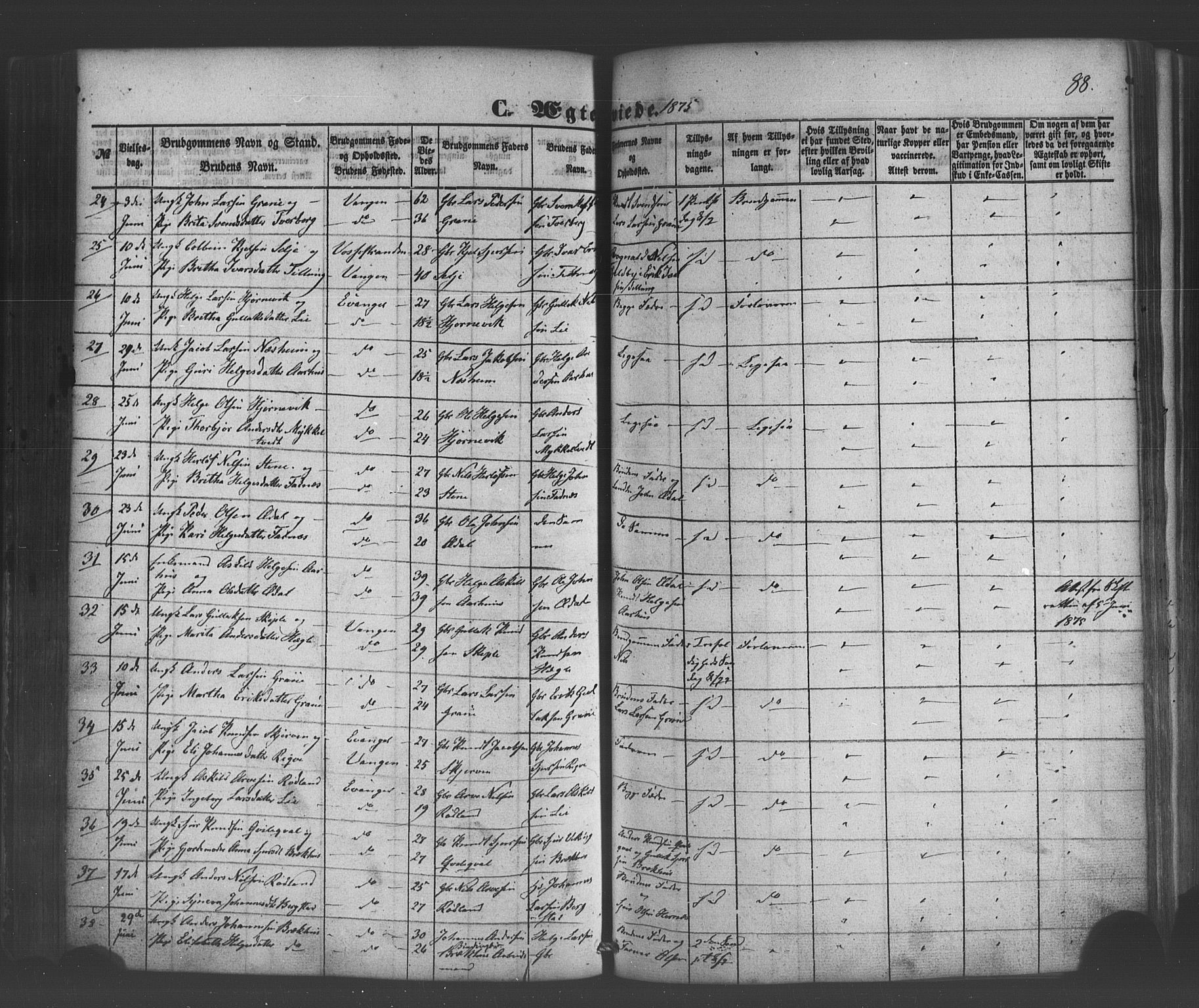 Voss sokneprestembete, SAB/A-79001/H/Haa: Parish register (official) no. A 19, 1851-1886, p. 88