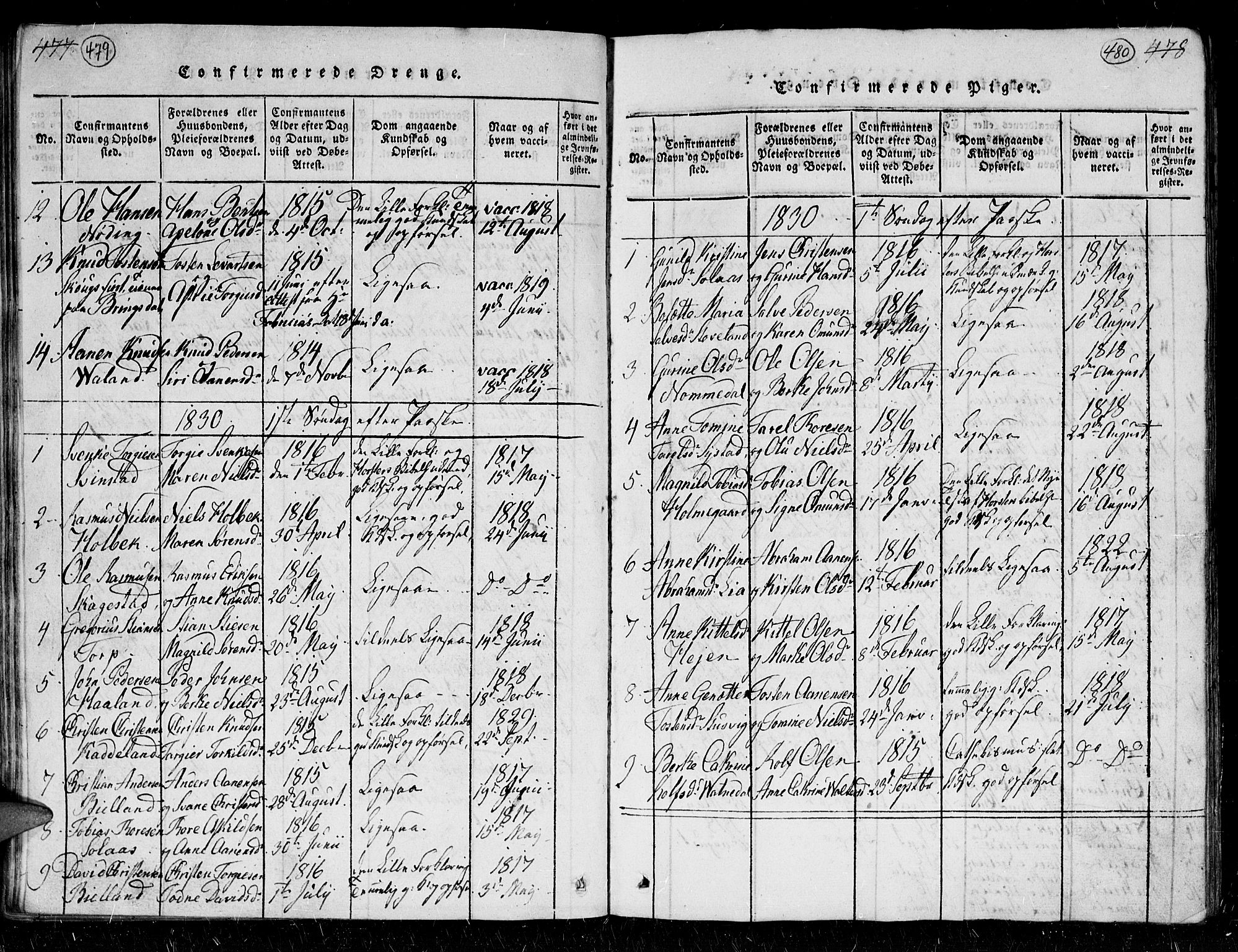 Holum sokneprestkontor, SAK/1111-0022/F/Fb/Fba/L0002: Parish register (copy) no. B 2, 1820-1849, p. 479-480