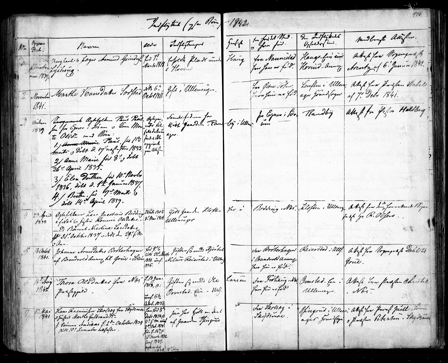Ullensaker prestekontor Kirkebøker, SAO/A-10236a/F/Fa/L0014.b: Parish register (official) no. I 14B, 1836-1850, p. 476