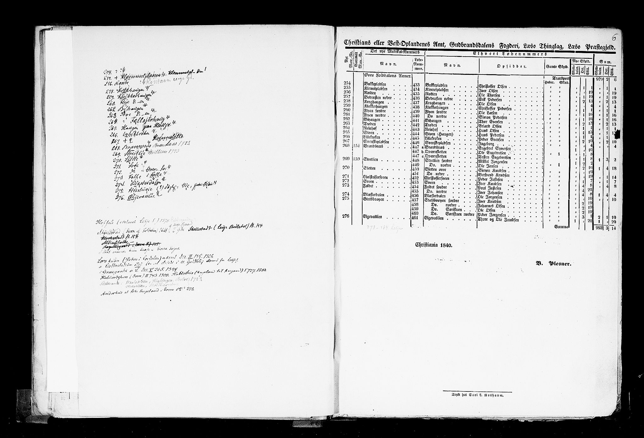 Rygh, AV/RA-PA-0034/F/Fb/L0004: Matrikkelen for 1838 - Christians amt (Oppland fylke), 1838, p. 6