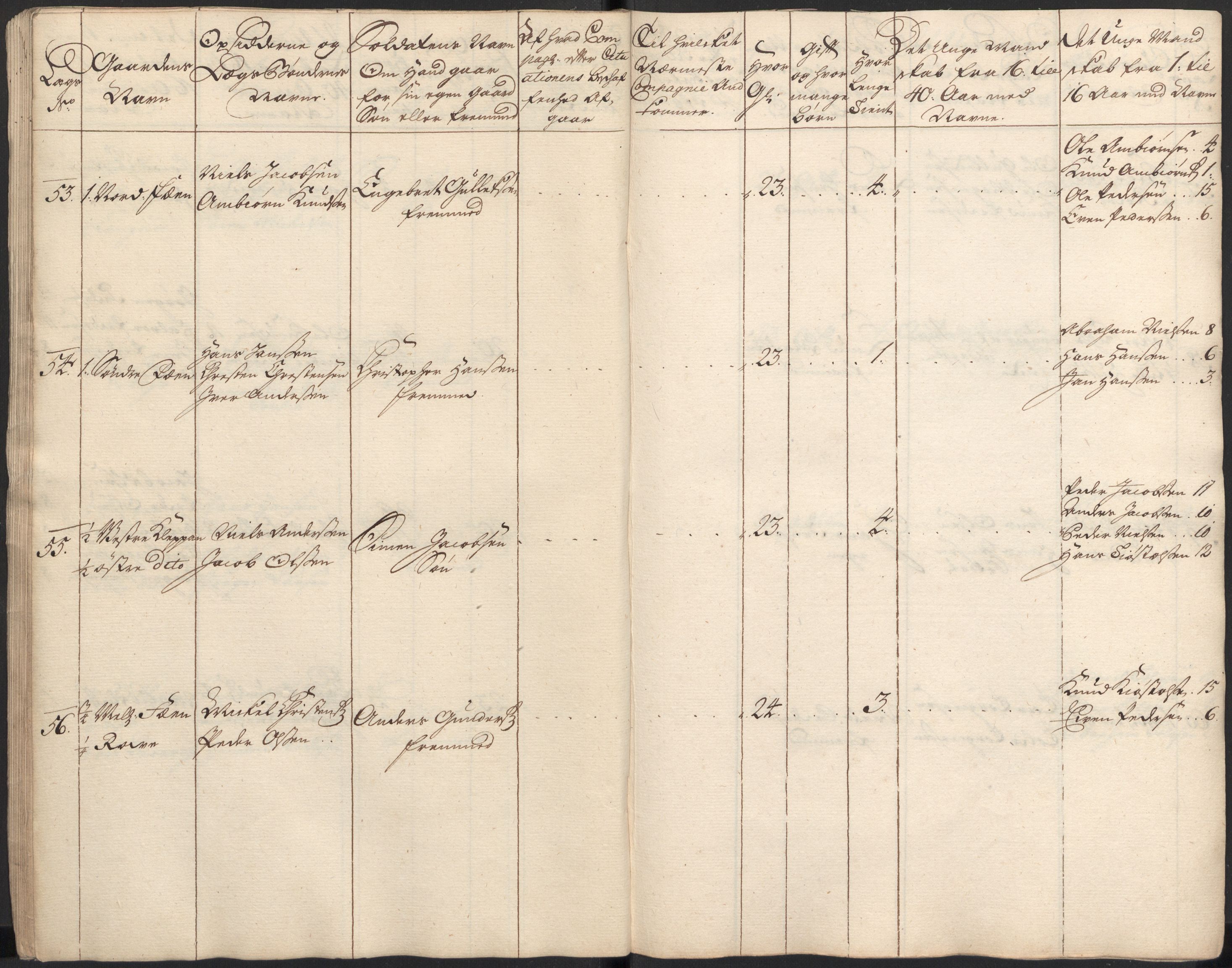 Rentekammeret inntil 1814, Realistisk ordnet avdeling, AV/RA-EA-4070/Ki/L0015: [S14]: Hovedlegdsruller, 1726, p. 111