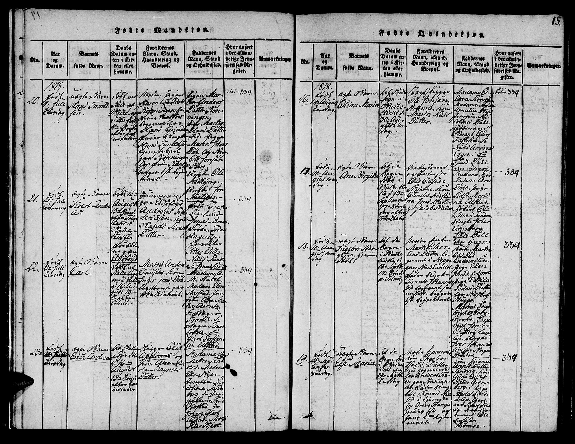 Ministerialprotokoller, klokkerbøker og fødselsregistre - Sør-Trøndelag, SAT/A-1456/606/L0307: Parish register (copy) no. 606C03, 1817-1824, p. 15