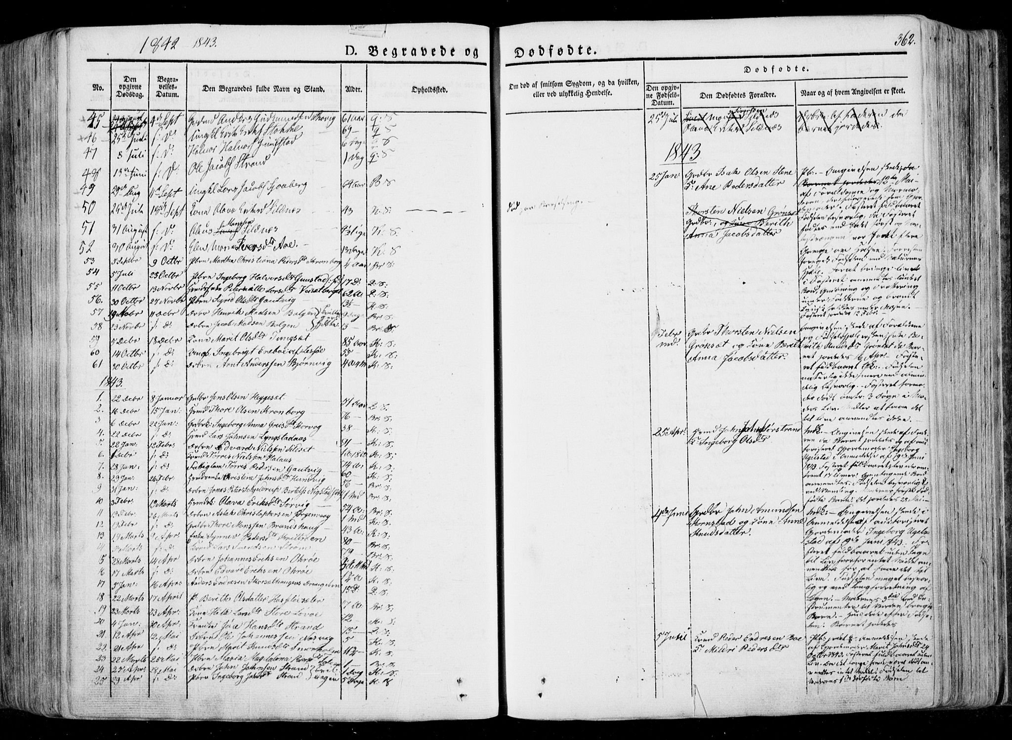 Ministerialprotokoller, klokkerbøker og fødselsregistre - Møre og Romsdal, SAT/A-1454/568/L0803: Parish register (official) no. 568A10, 1830-1853, p. 362