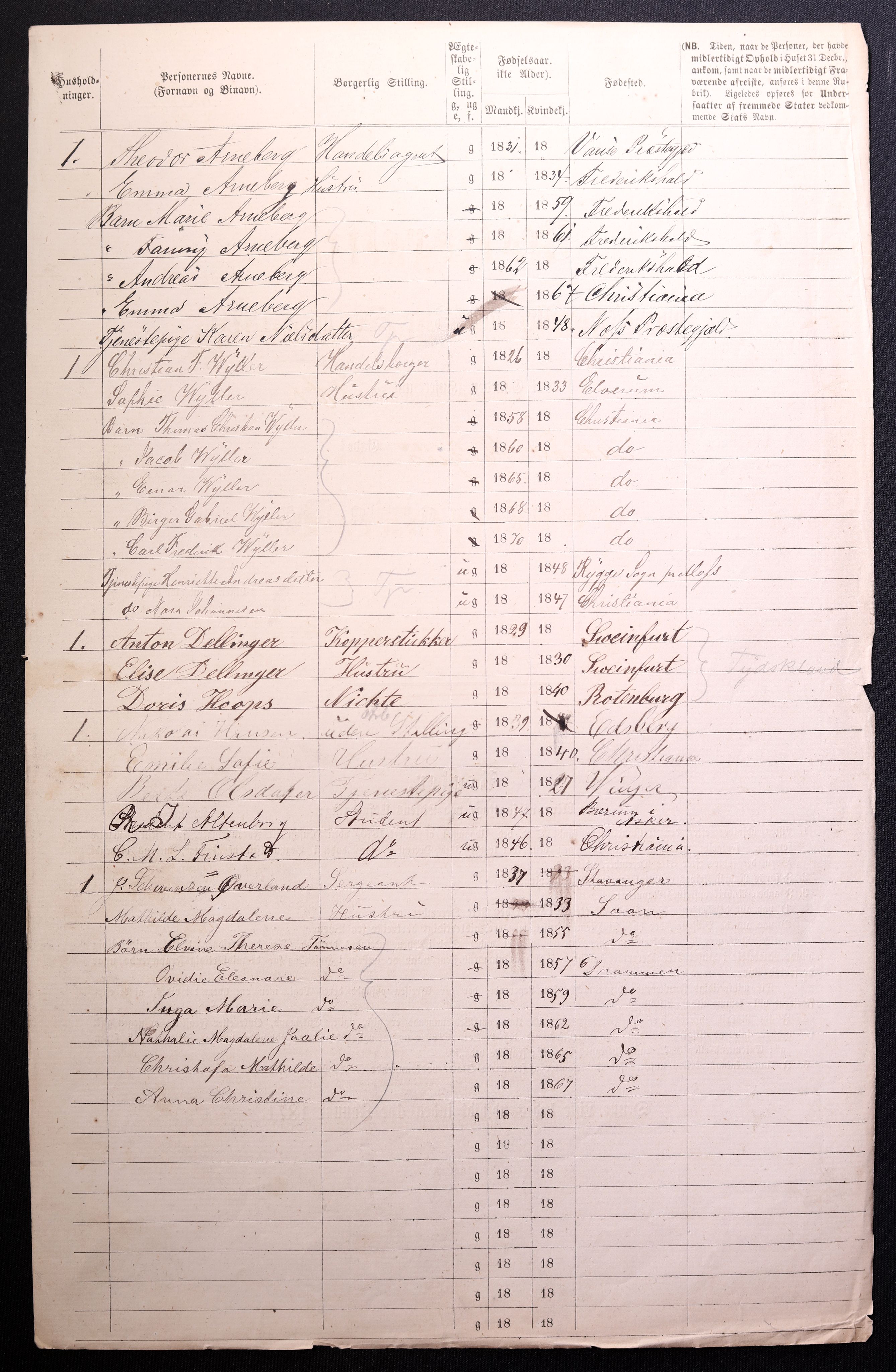 RA, 1870 census for 0301 Kristiania, 1870, p. 4272