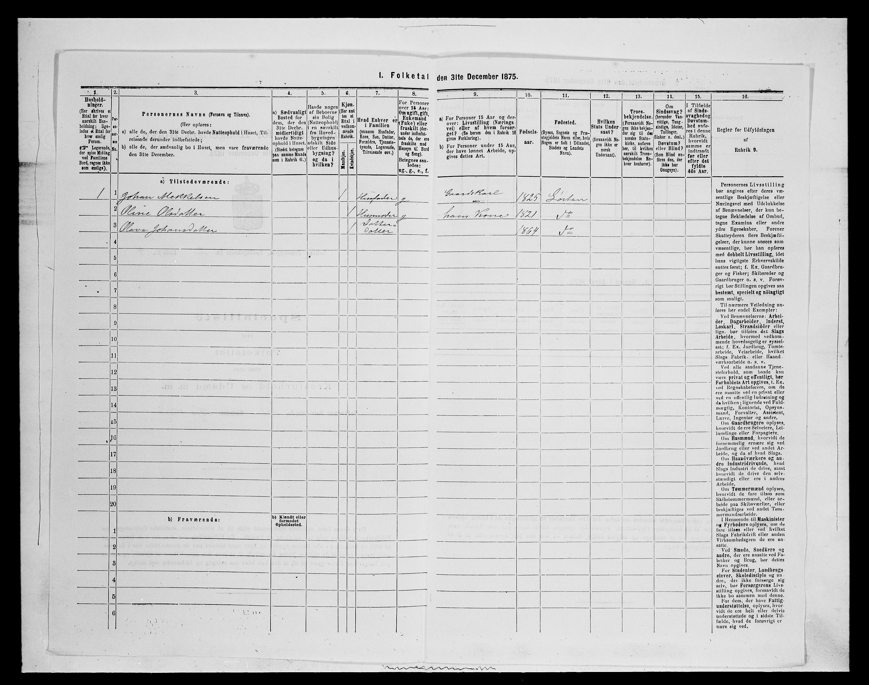 SAH, 1875 census for 0415P Løten, 1875, p. 440