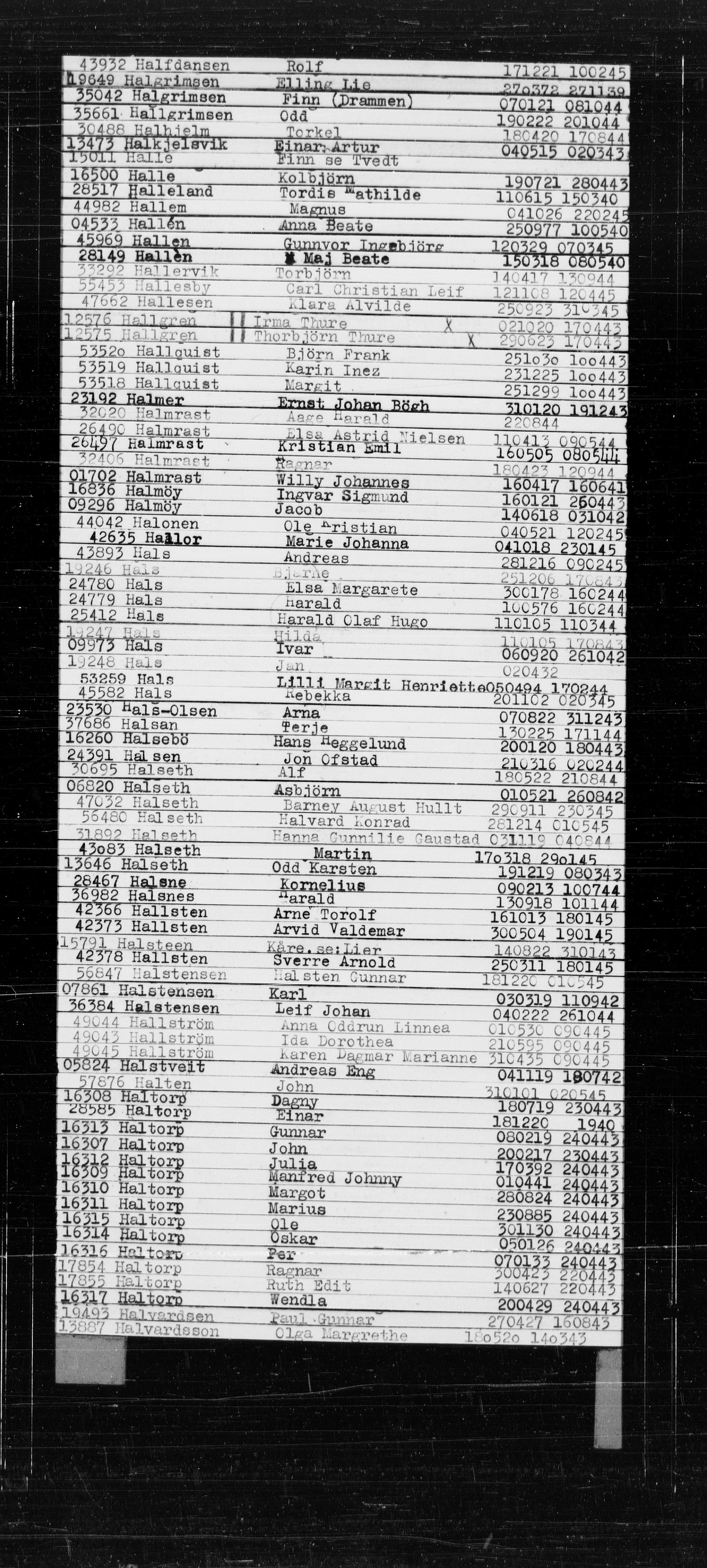 Den Kgl. Norske Legasjons Flyktningskontor, RA/S-6753/V/Va/L0022: Kjesäterkartoteket.  Alfabetisk register, A-Å., 1940-1945, p. 255