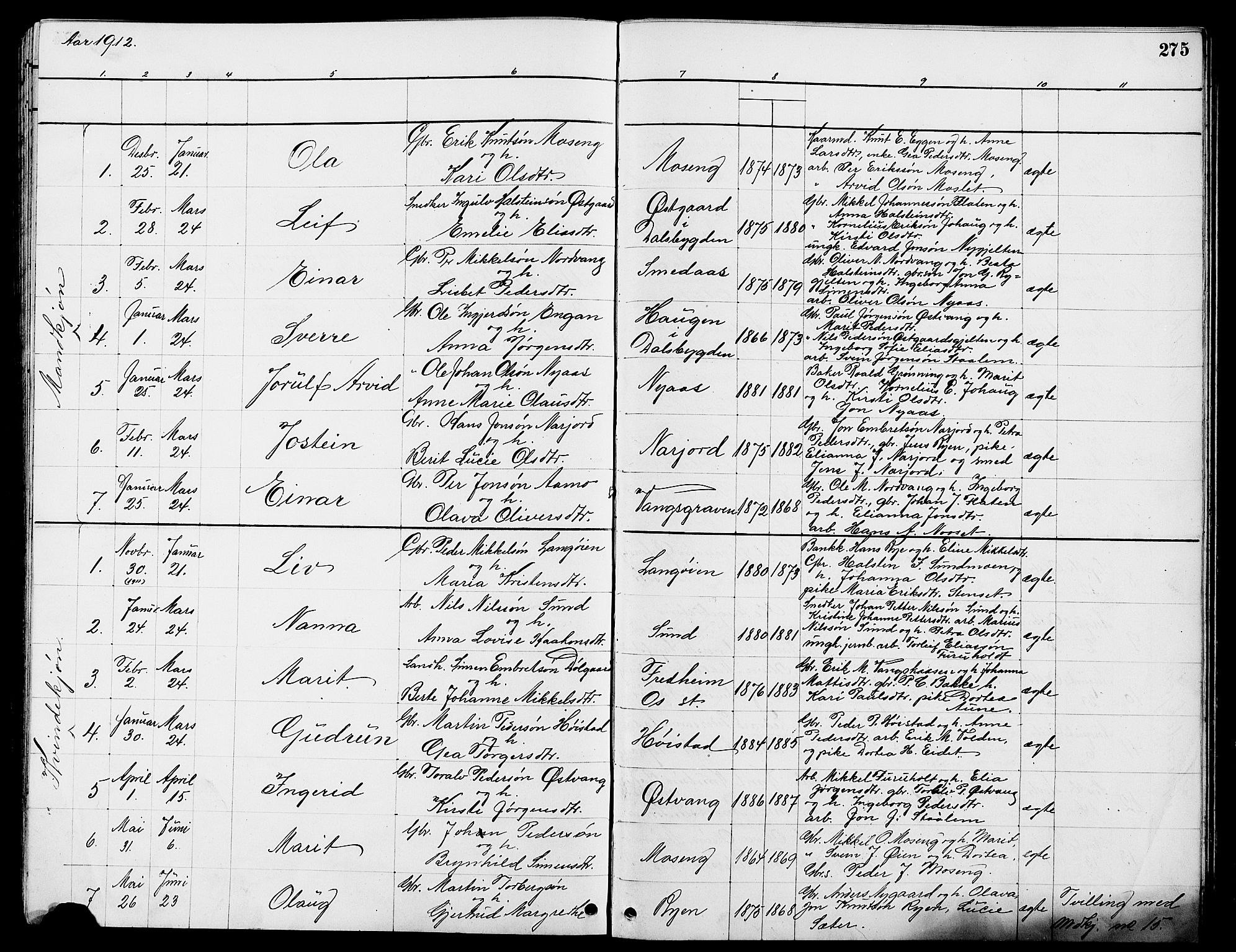 Tolga prestekontor, AV/SAH-PREST-062/L/L0008: Parish register (copy) no. 8, 1887-1912, p. 275