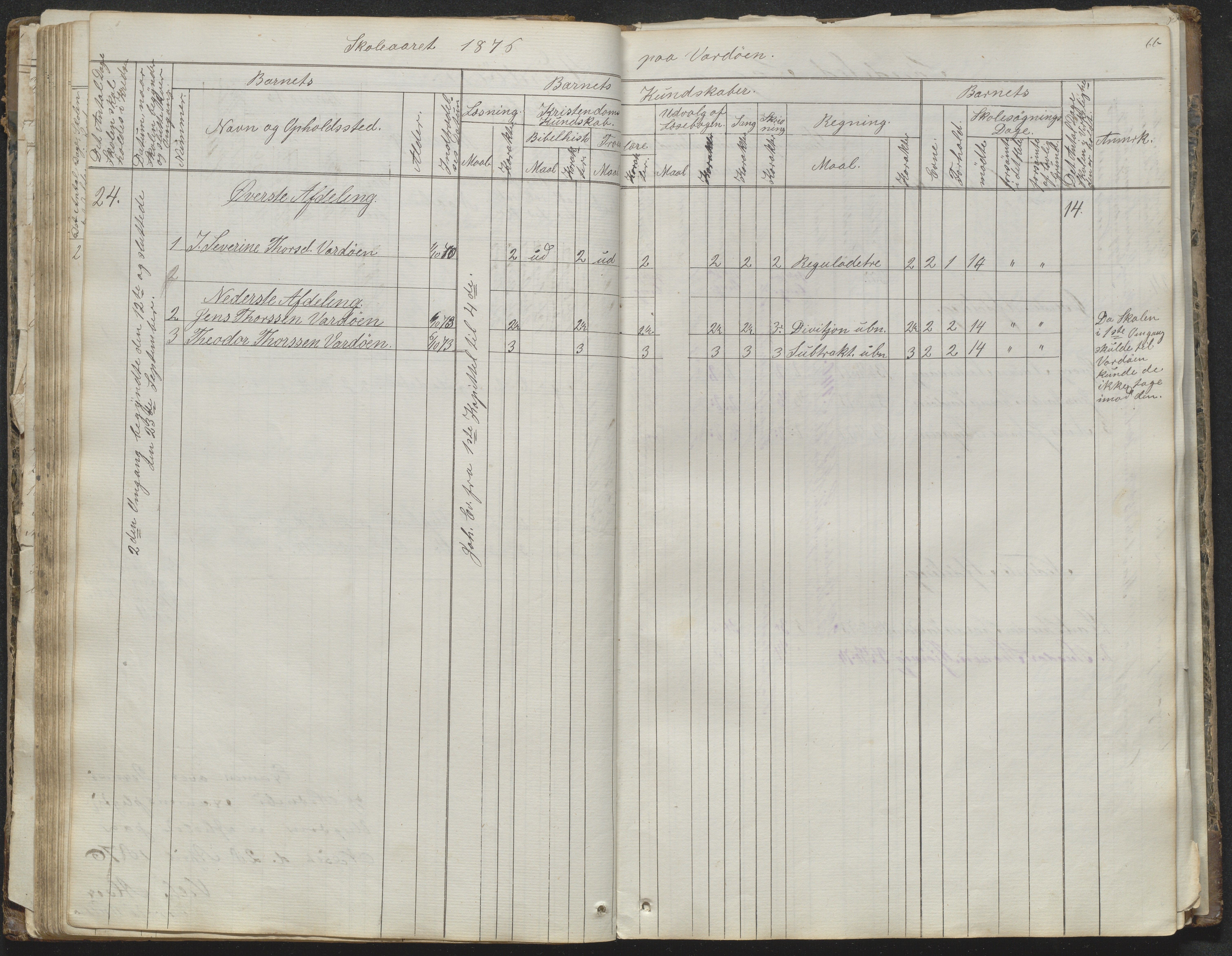 Søndeled kommune, AAKS/KA0913-PK/1/05/05b/L0001: Dagbok, 1859-1893, p. 66