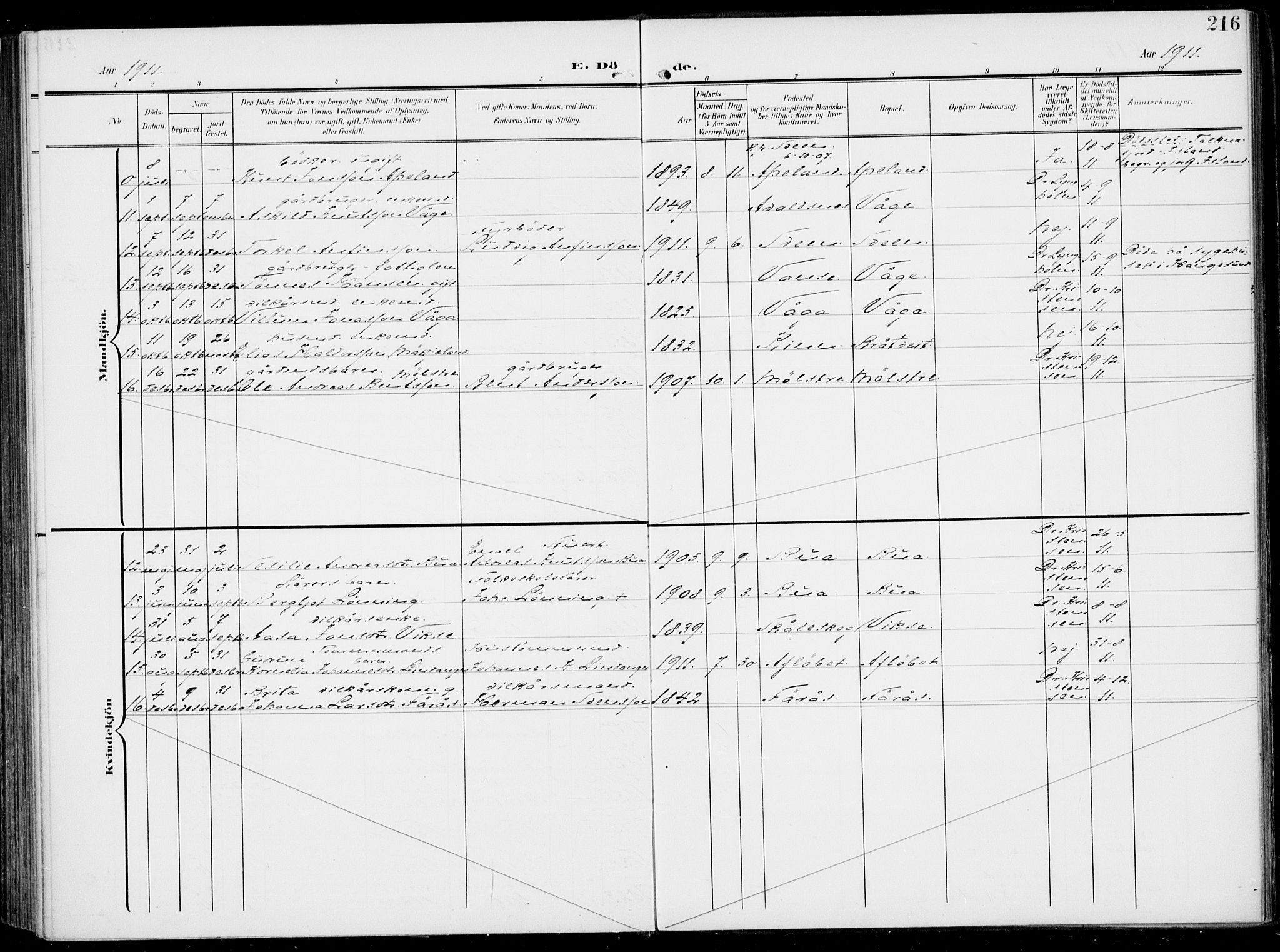 Sveio Sokneprestembete, SAB/A-78501/H/Haa: Parish register (official) no. B  4, 1906-1919, p. 216