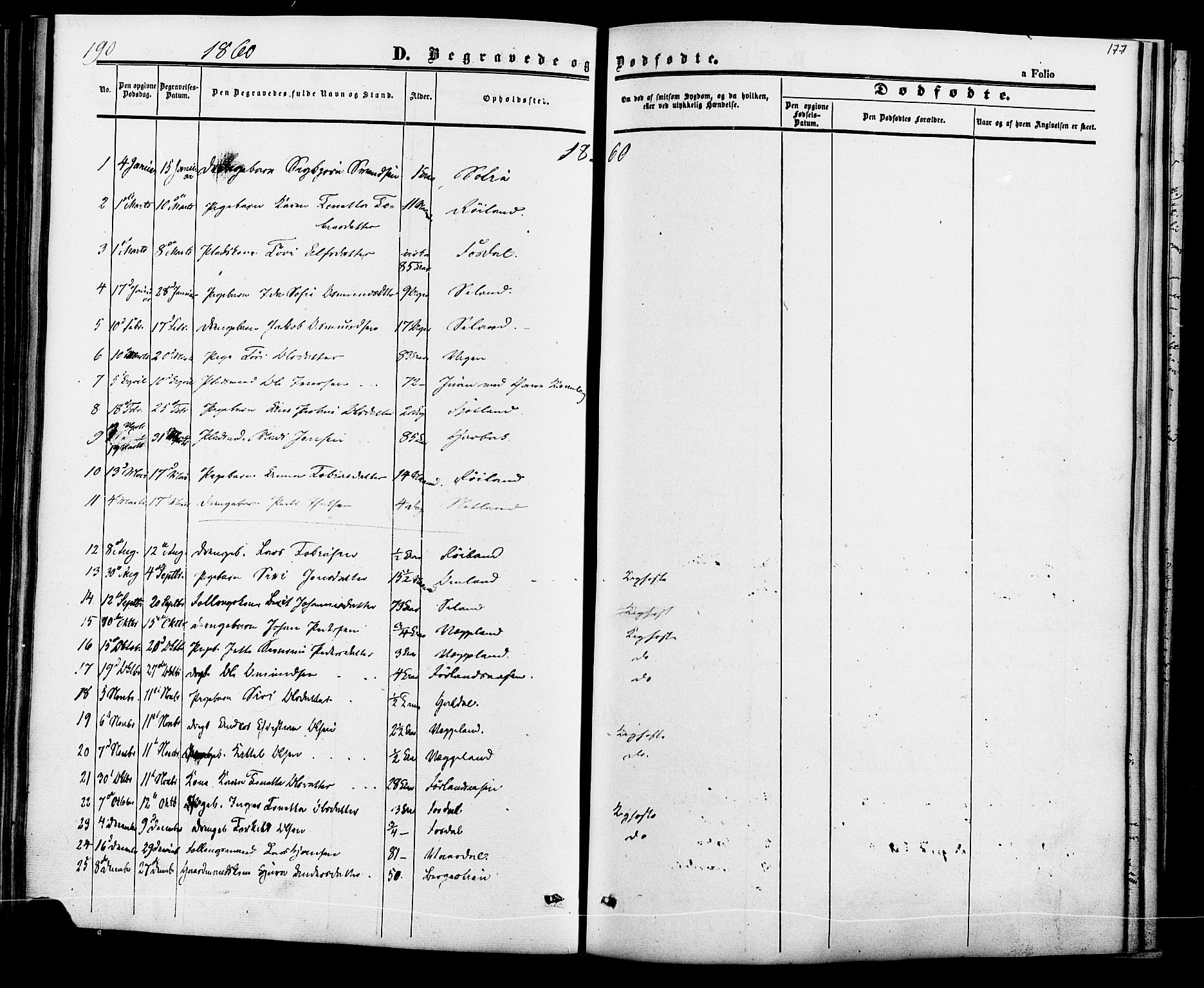 Fjotland sokneprestkontor, AV/SAK-1111-0010/F/Fa/L0001: Parish register (official) no. A 1, 1850-1879, p. 177