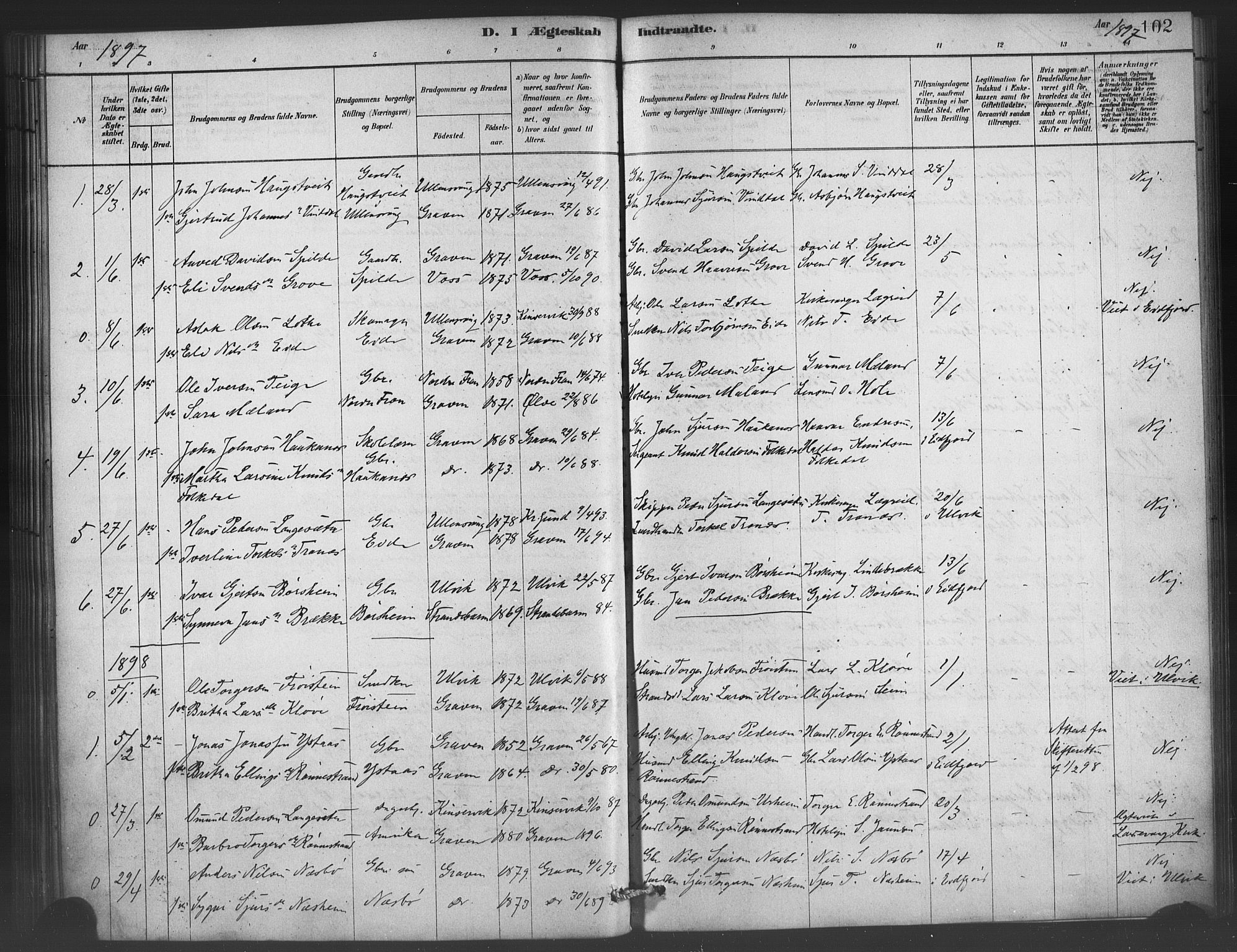 Ulvik sokneprestembete, SAB/A-78801/H/Haa: Parish register (official) no. C 1, 1878-1903, p. 102