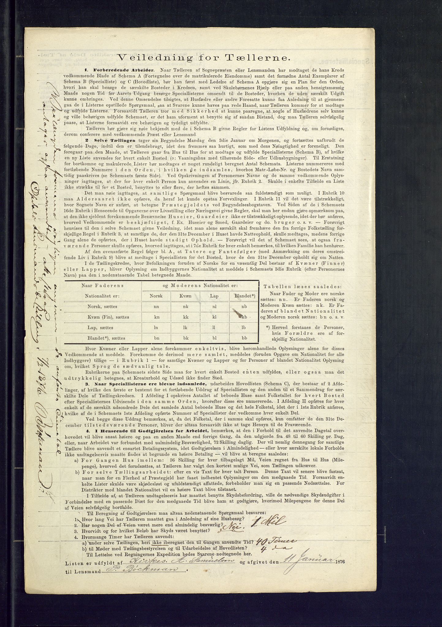 SAKO, 1875 census for 0633P Nore, 1875, p. 19