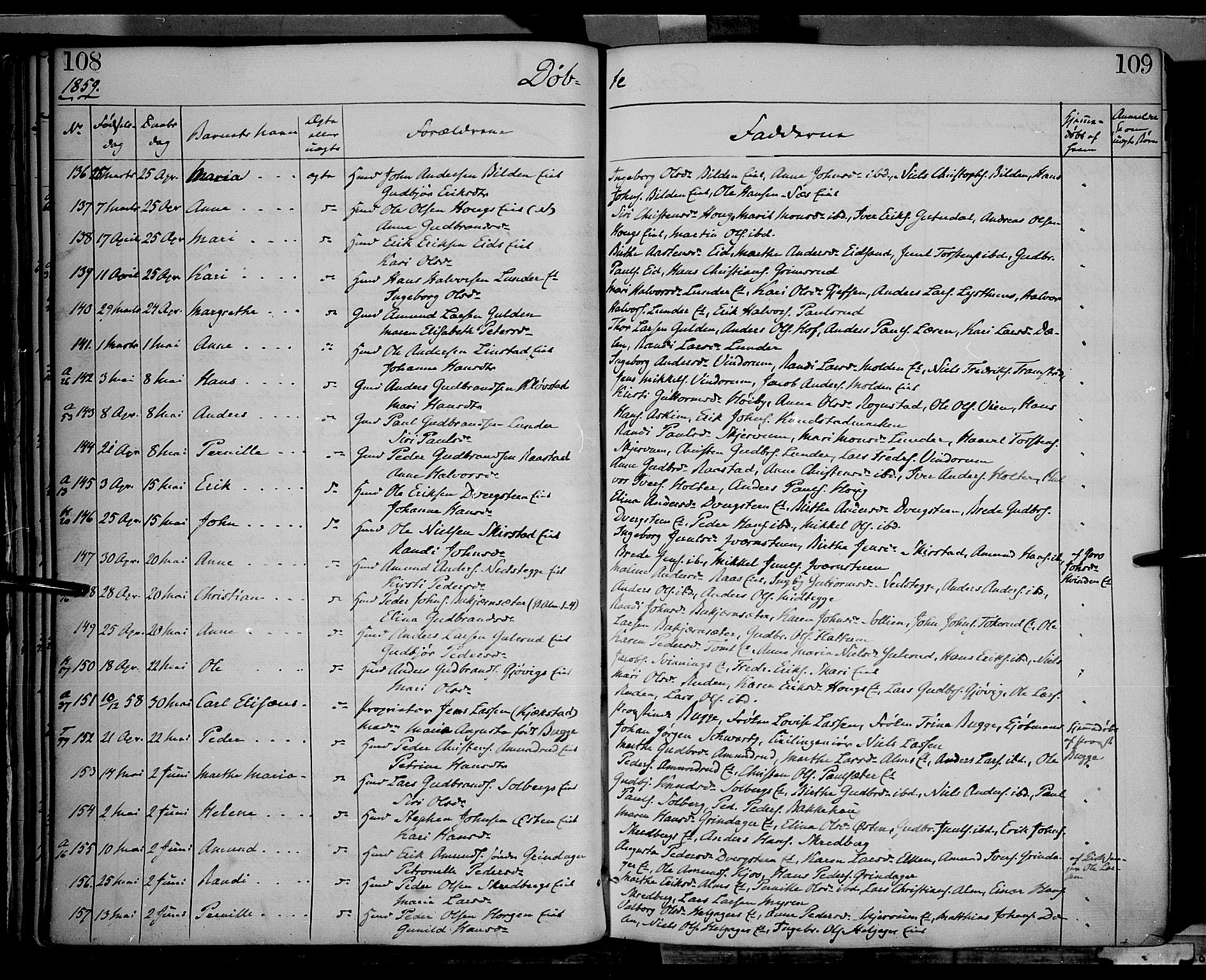 Gran prestekontor, SAH/PREST-112/H/Ha/Haa/L0012: Parish register (official) no. 12, 1856-1874, p. 108-109