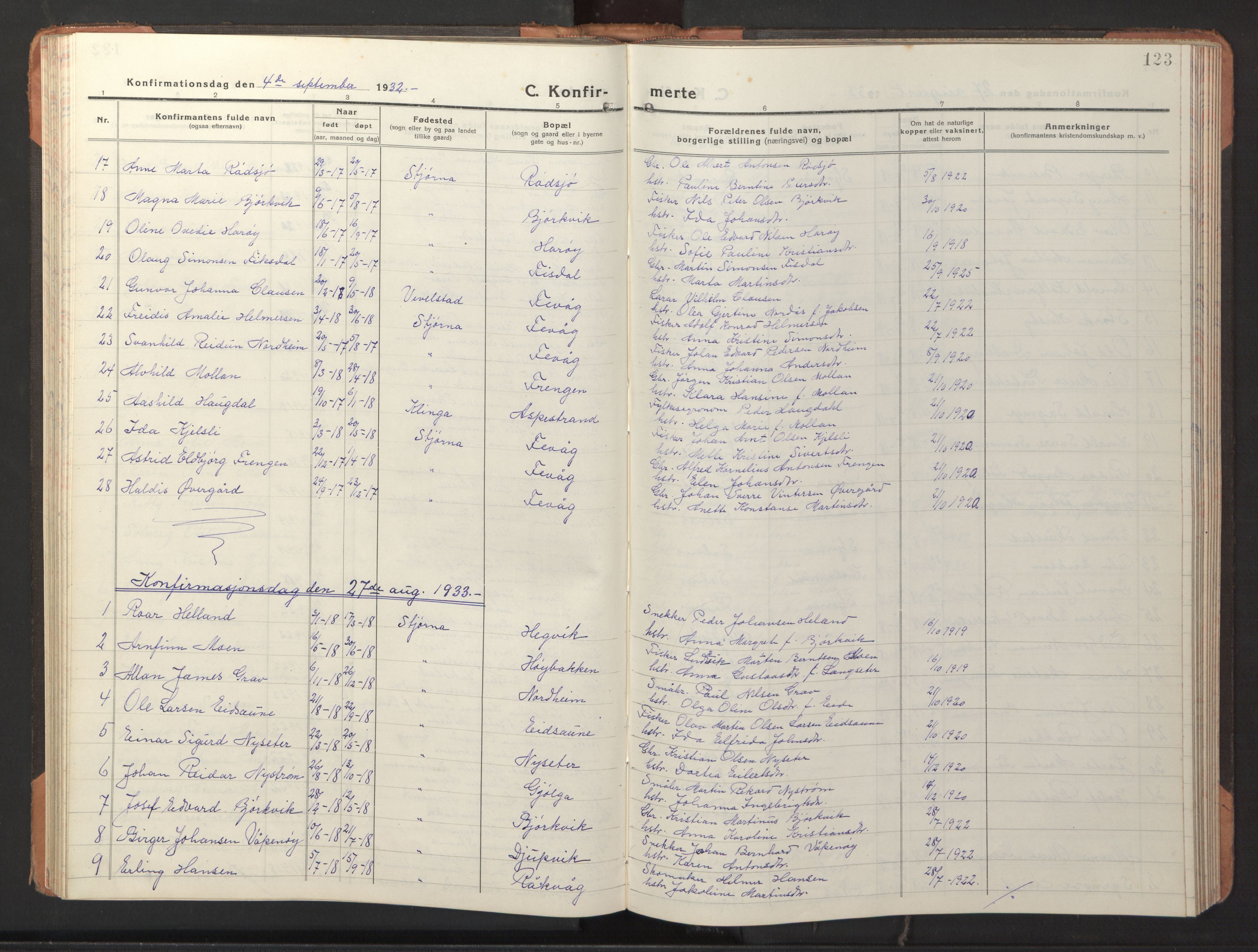 Ministerialprotokoller, klokkerbøker og fødselsregistre - Sør-Trøndelag, SAT/A-1456/653/L0658: Parish register (copy) no. 653C02, 1919-1947, p. 123