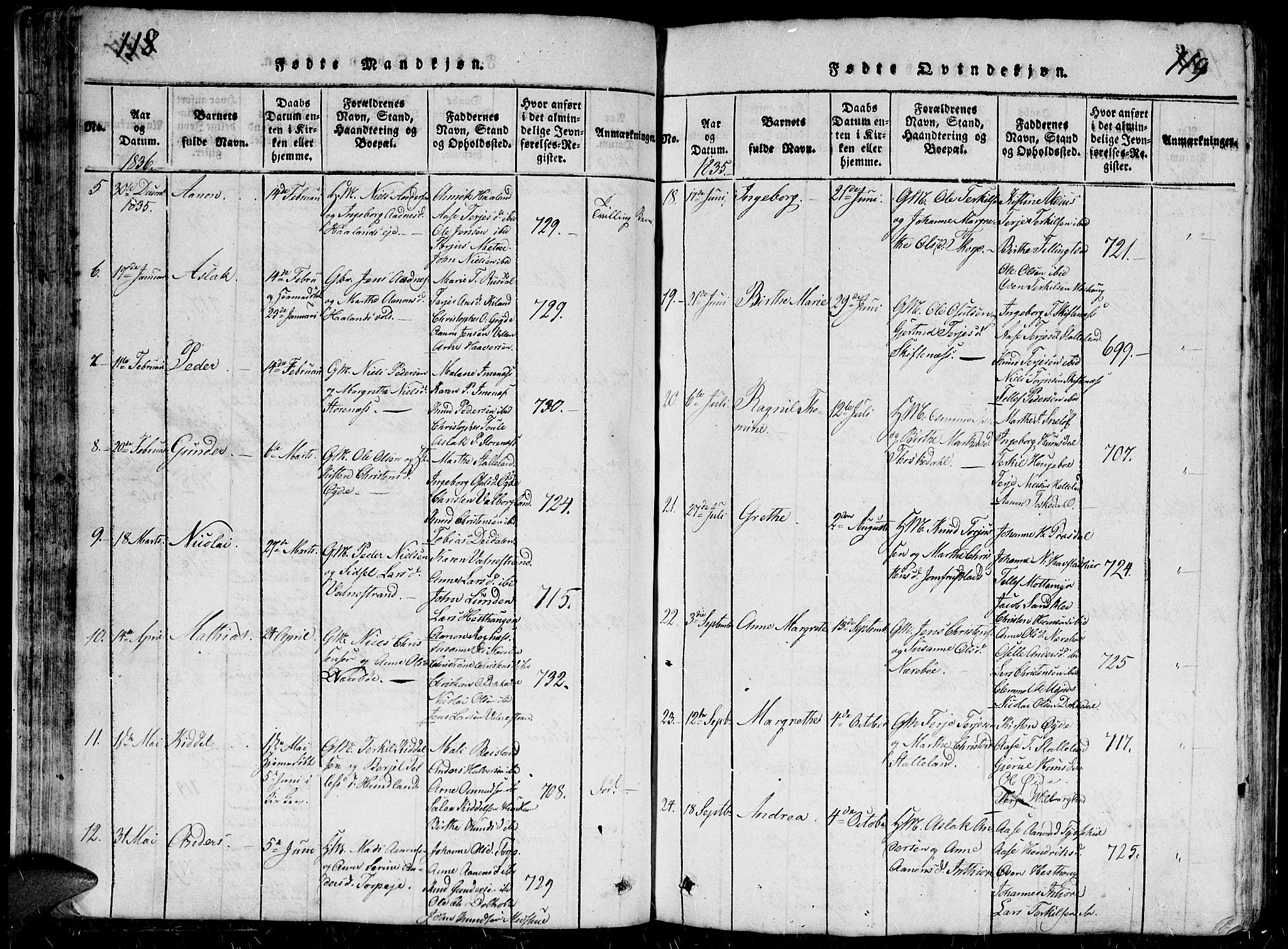 Hommedal sokneprestkontor, SAK/1111-0023/F/Fb/Fbb/L0003: Parish register (copy) no. B 3 /1, 1816-1850, p. 118-119