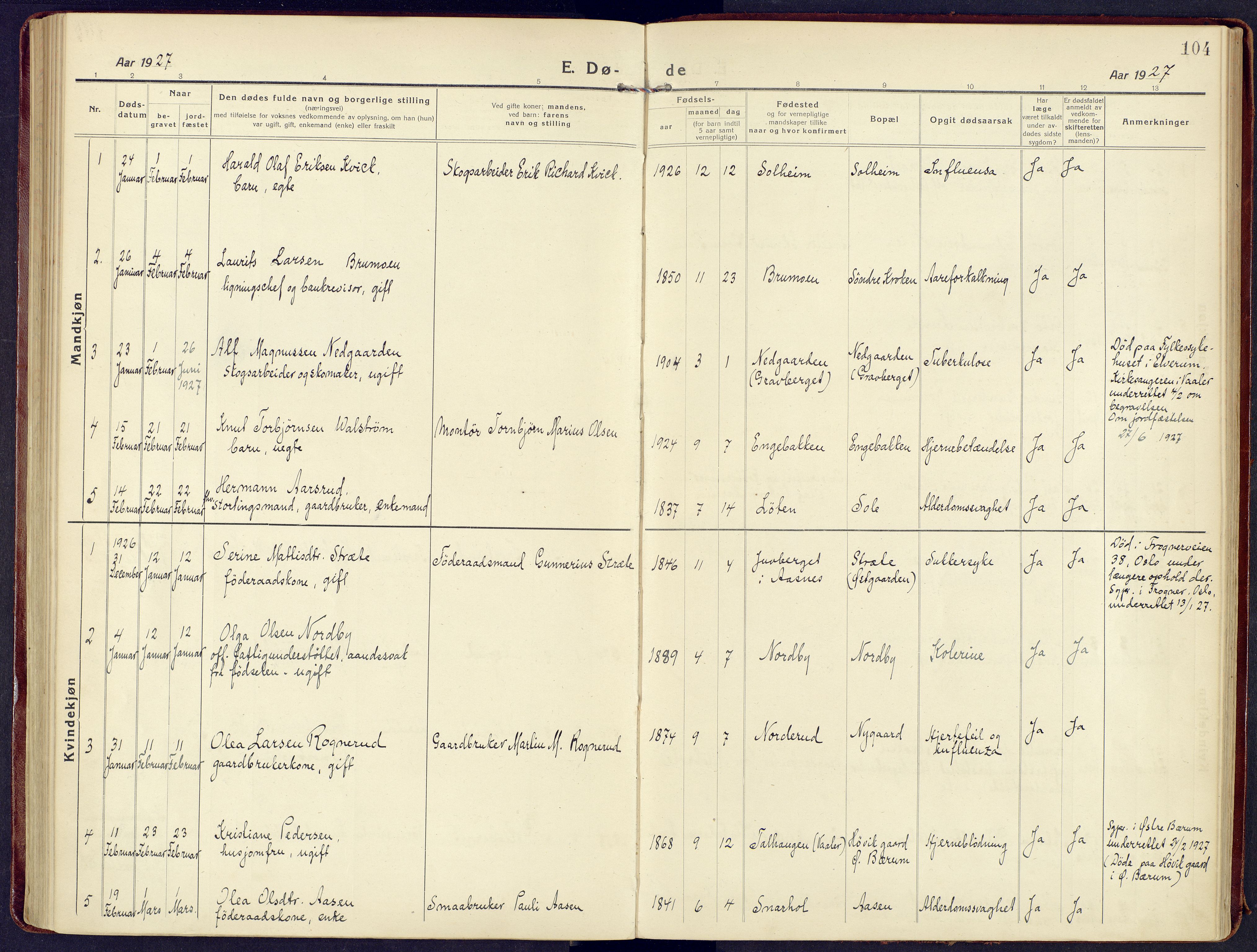 Våler prestekontor, Hedmark, SAH/PREST-040/H/Ha/Haa/L0011: Parish register (official) no. 11, 1919-1933, p. 104