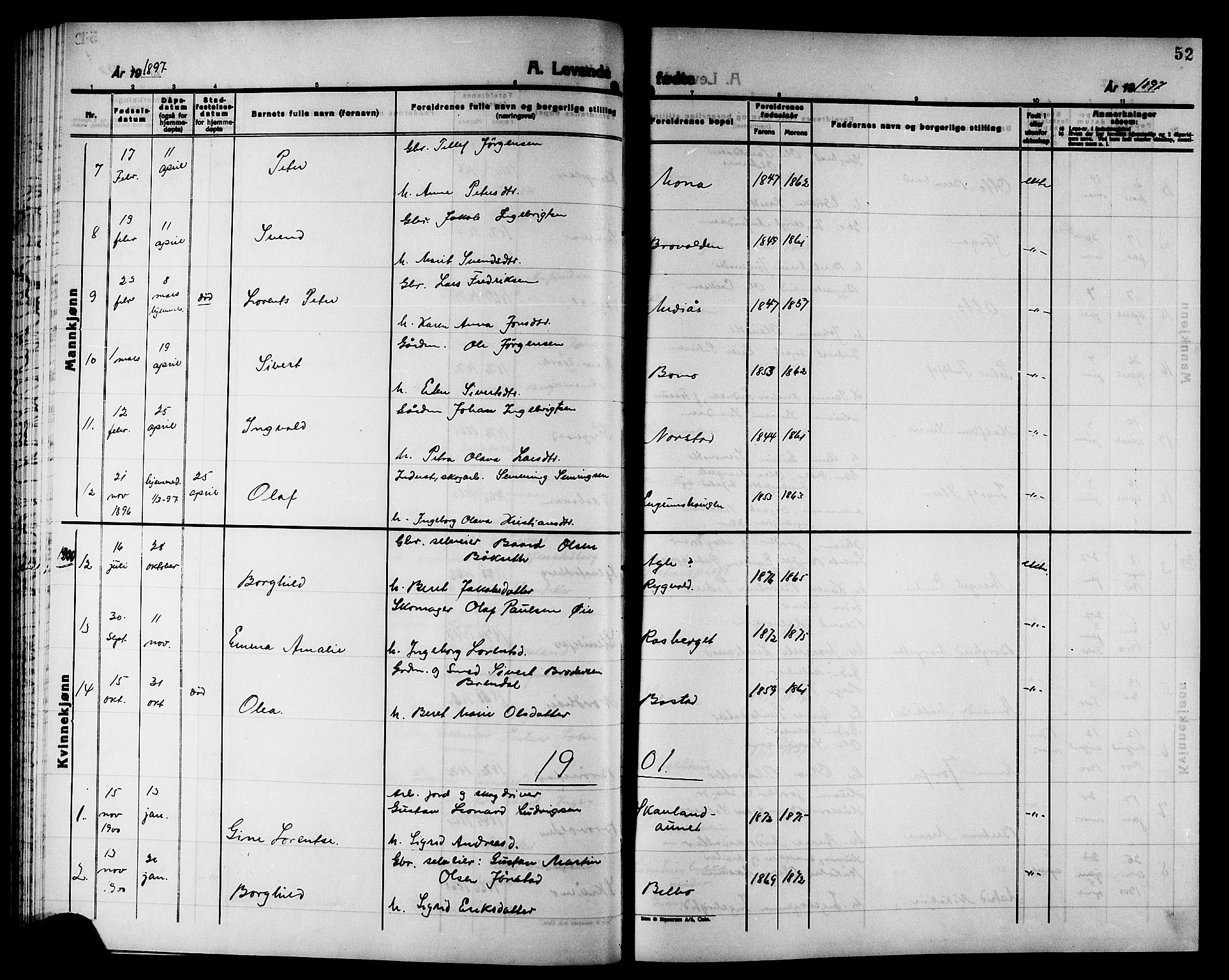 Ministerialprotokoller, klokkerbøker og fødselsregistre - Nord-Trøndelag, SAT/A-1458/749/L0487: Parish register (official) no. 749D03, 1887-1902, p. 52