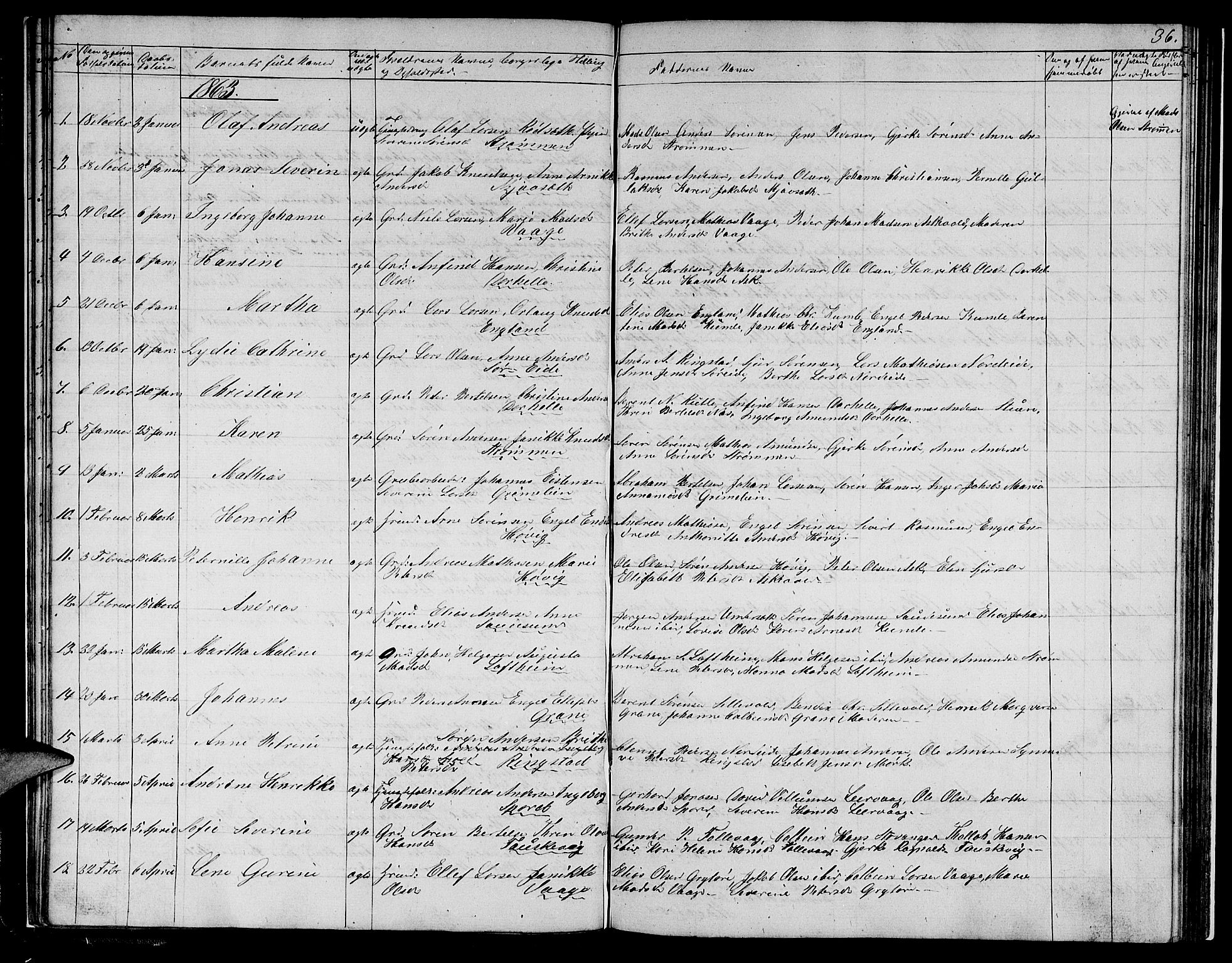 Askvoll sokneprestembete, SAB/A-79501/H/Hab/Haba/L0001: Parish register (copy) no. A 1, 1853-1872, p. 36