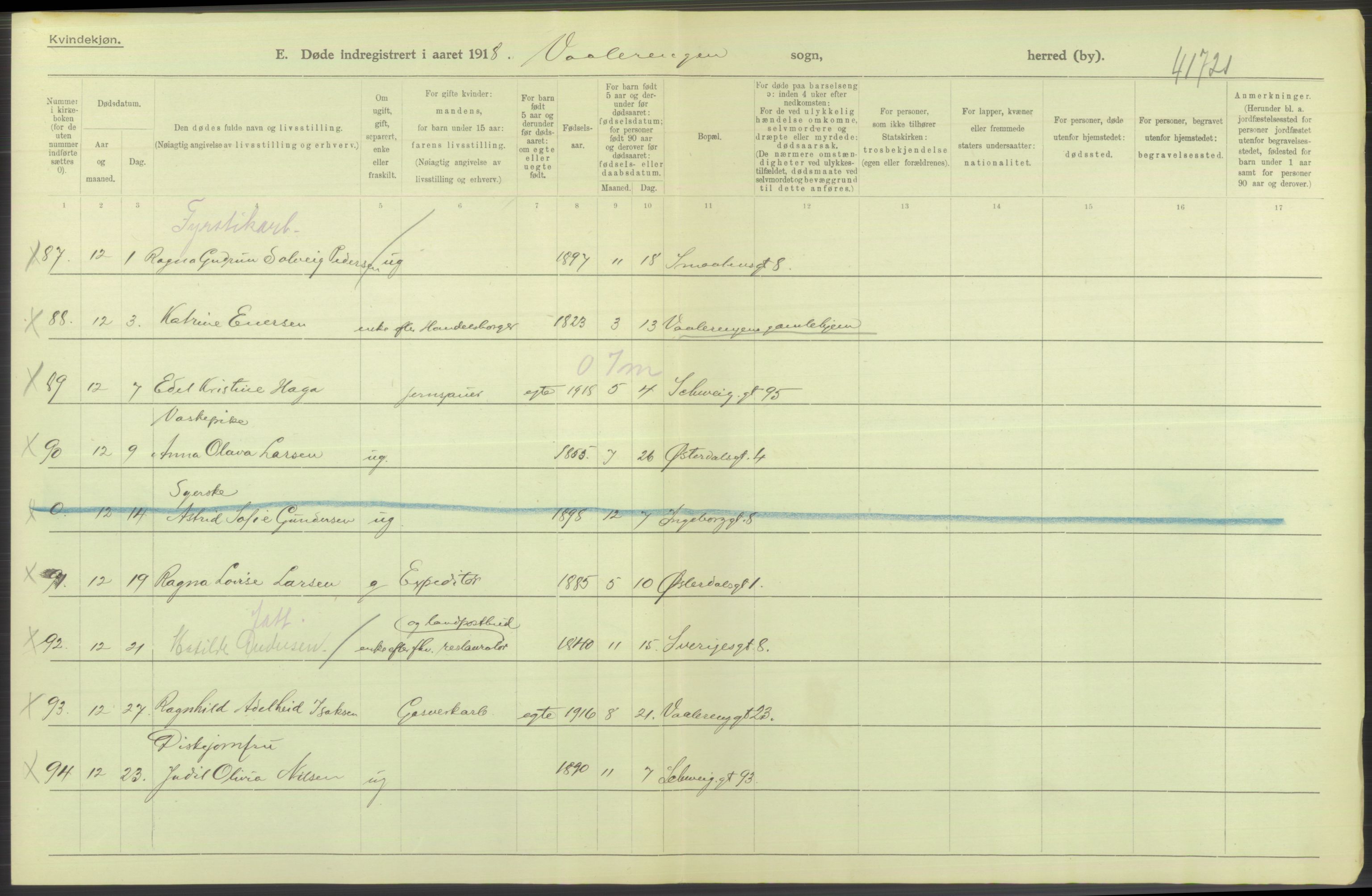 Statistisk sentralbyrå, Sosiodemografiske emner, Befolkning, RA/S-2228/D/Df/Dfb/Dfbh/L0011: Kristiania: Døde, dødfødte, 1918, p. 486