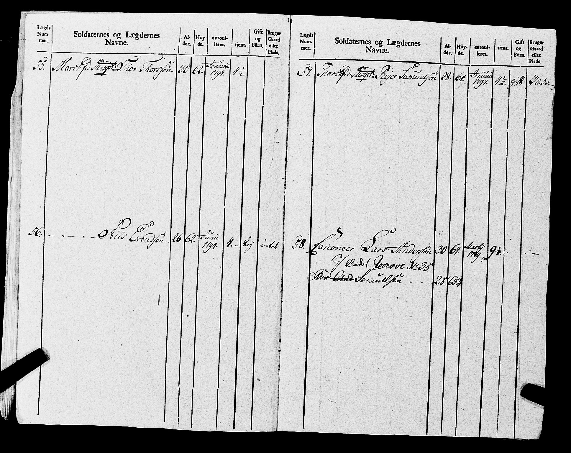 Fylkesmannen i Rogaland, AV/SAST-A-101928/99/3/325/325CA, 1655-1832, p. 8522