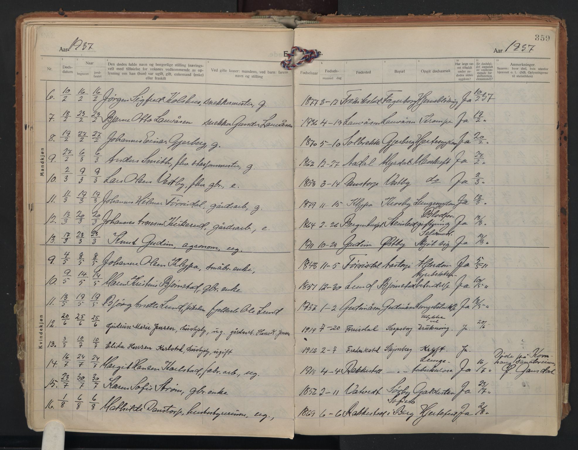 Rakkestad prestekontor Kirkebøker, AV/SAO-A-2008/F/Fa/L0016: Parish register (official) no. I 16, 1922-1943, p. 359