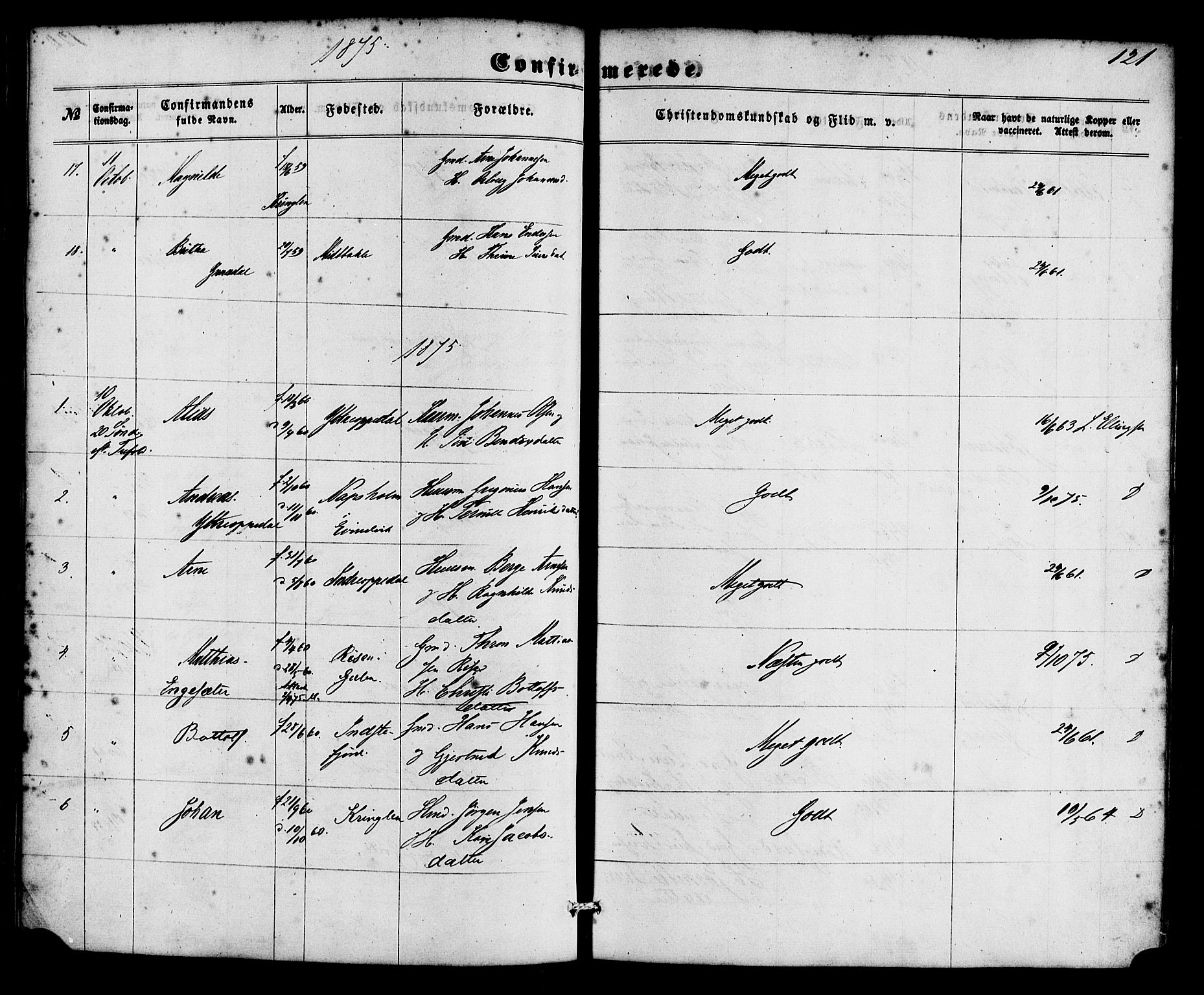 Gulen sokneprestembete, SAB/A-80201/H/Haa/Haac/L0001: Parish register (official) no. C 1, 1859-1881, p. 121