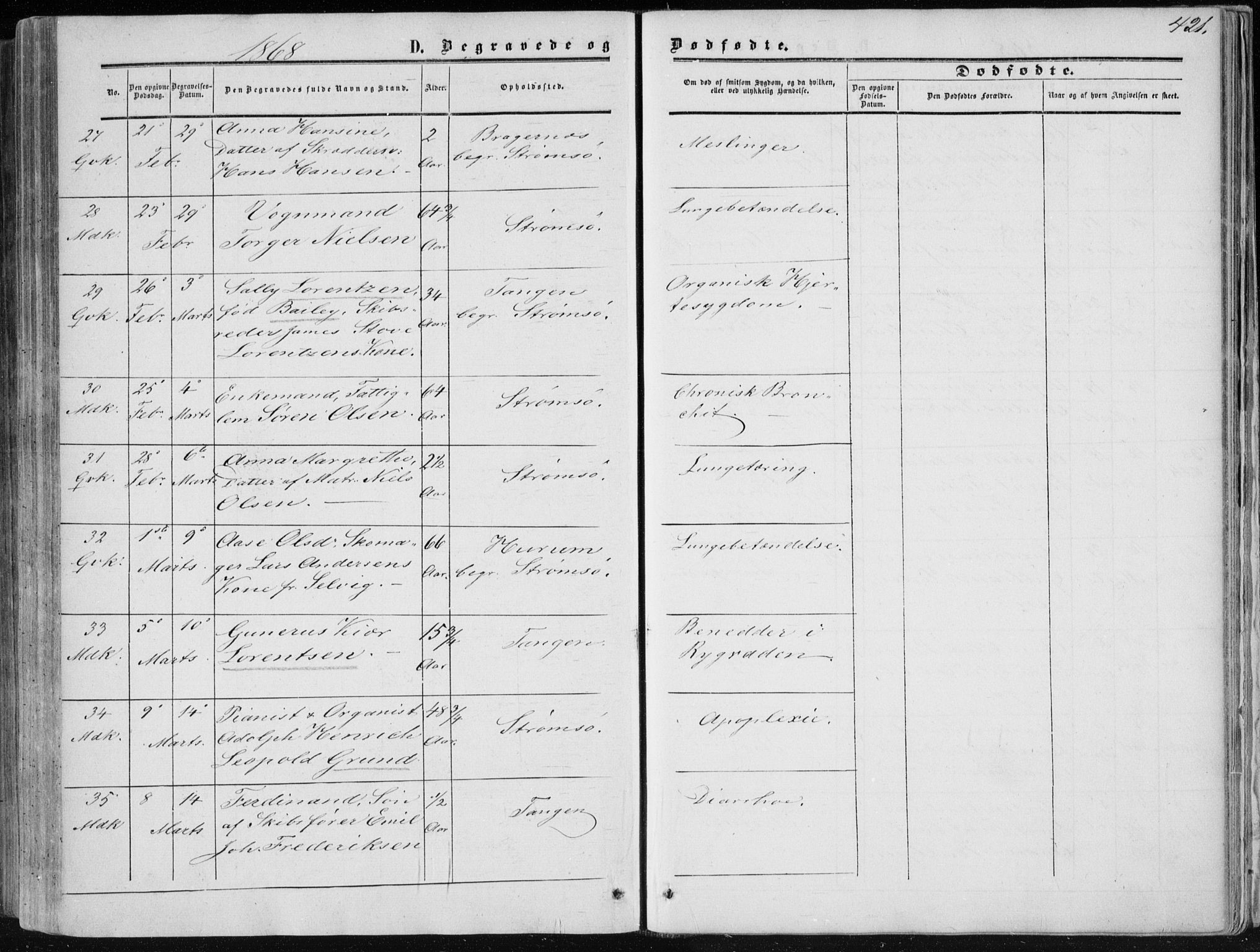 Strømsø kirkebøker, AV/SAKO-A-246/F/Fa/L0015: Parish register (official) no. I 15, 1859-1868, p. 421