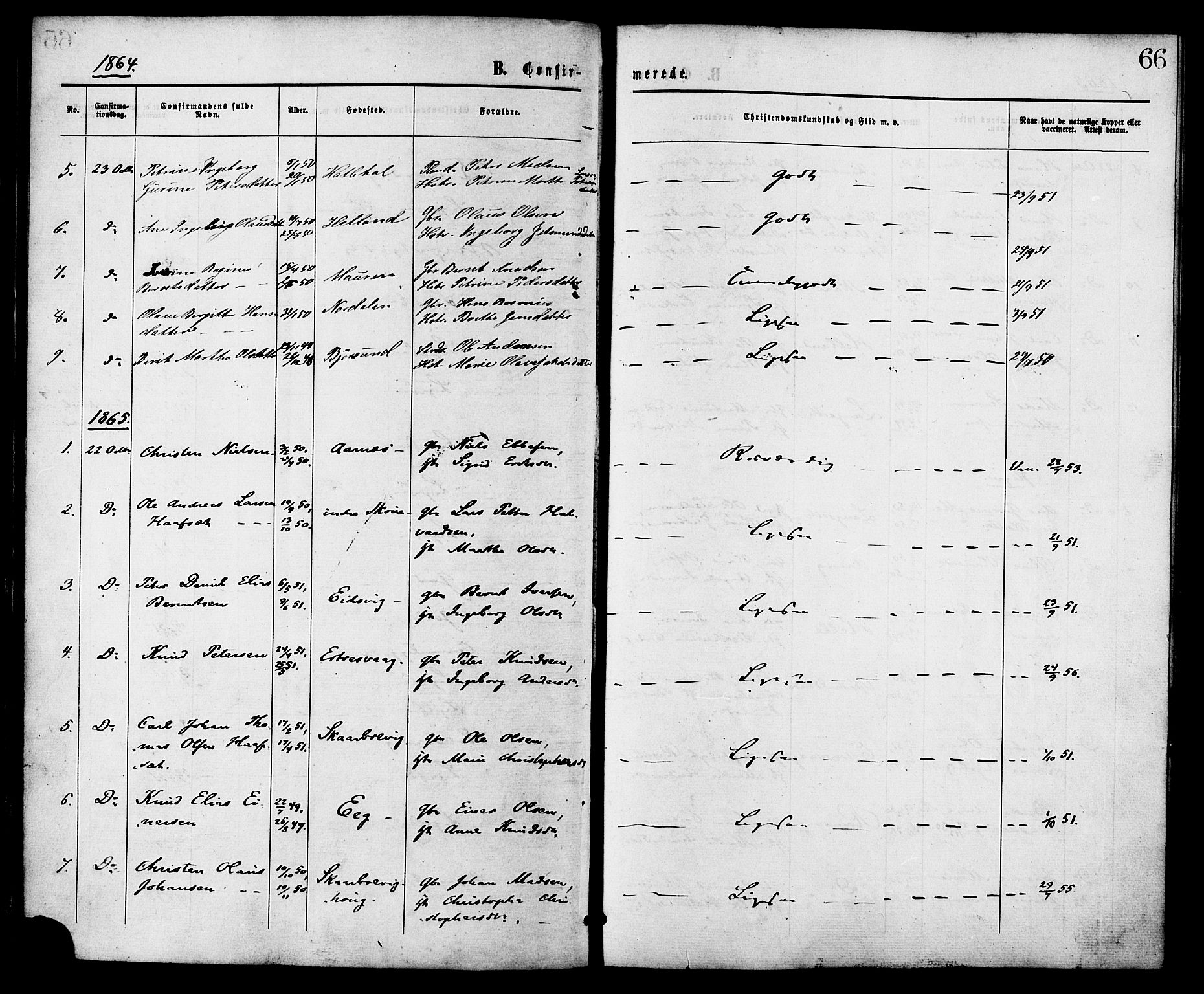 Ministerialprotokoller, klokkerbøker og fødselsregistre - Møre og Romsdal, AV/SAT-A-1454/525/L0373: Parish register (official) no. 525A03, 1864-1879, p. 66